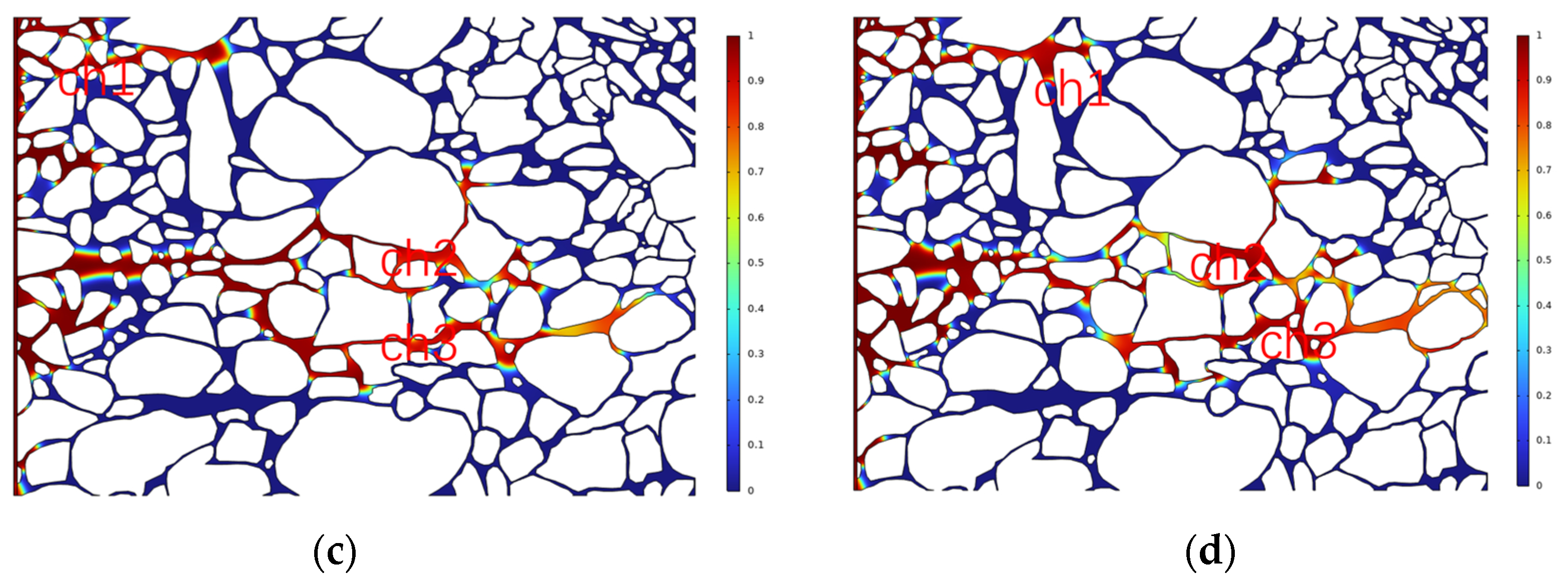 Processes 12 01670 g003b