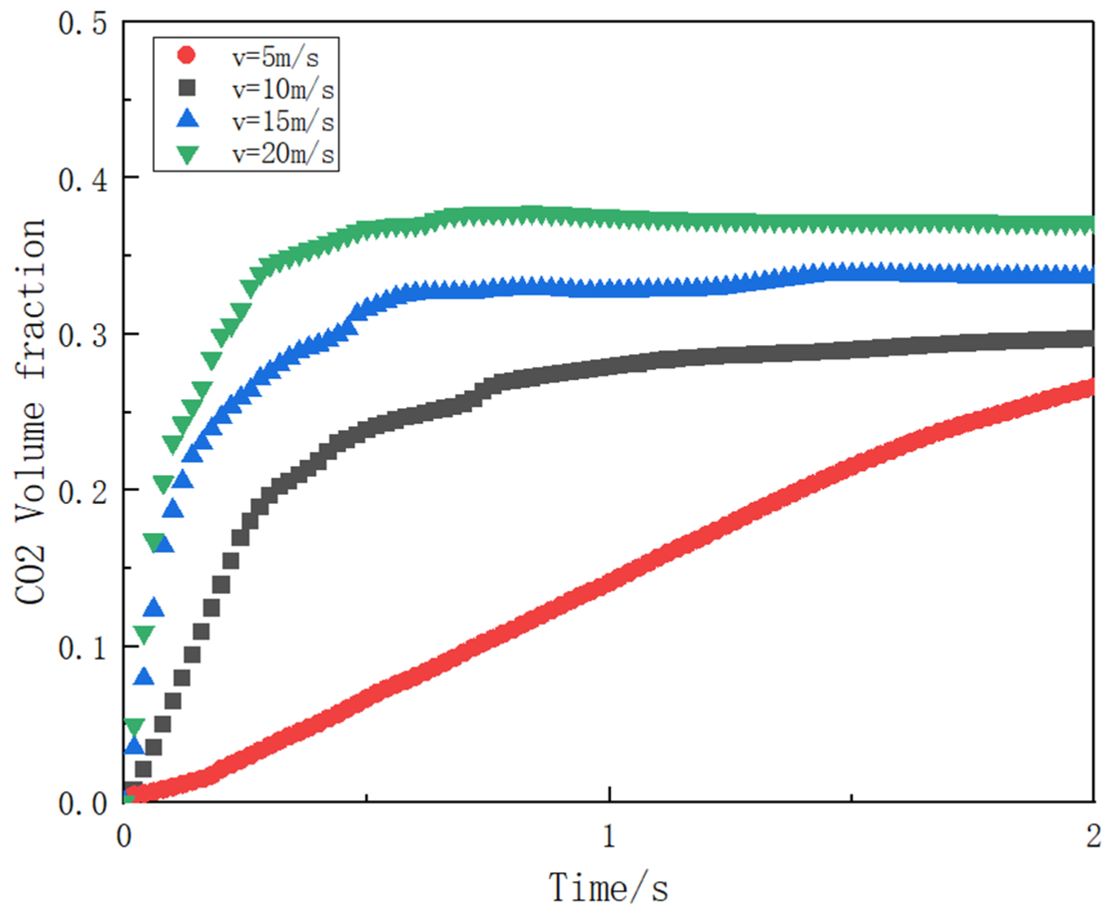Processes 12 01670 g006