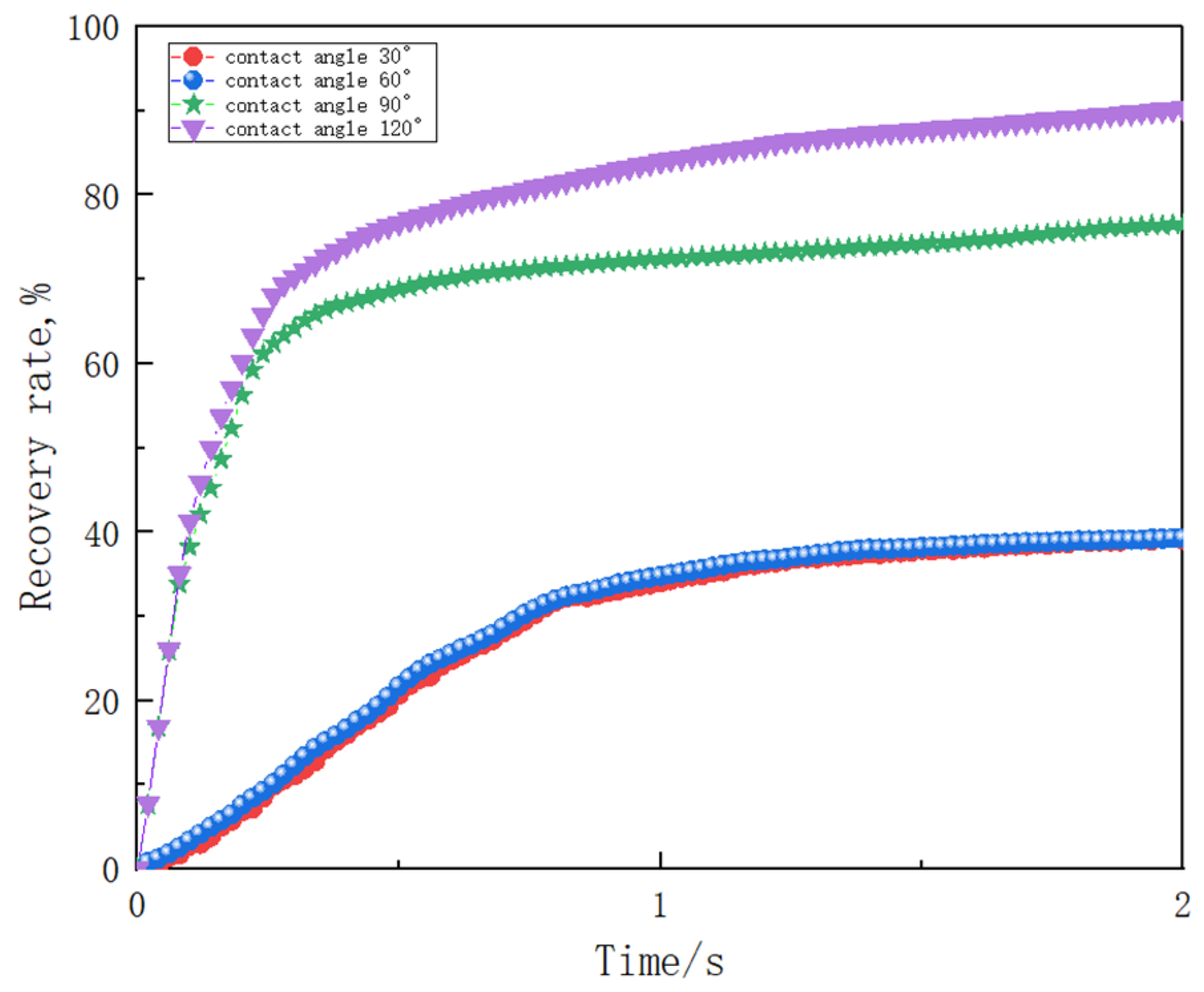 Processes 12 01670 g010