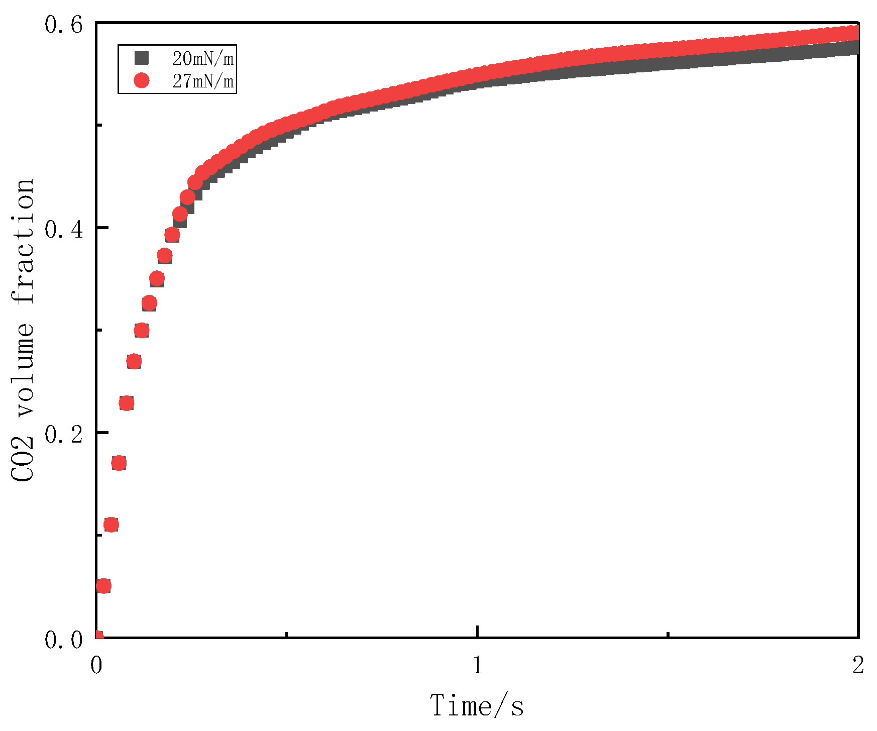 Processes 12 01670 g013