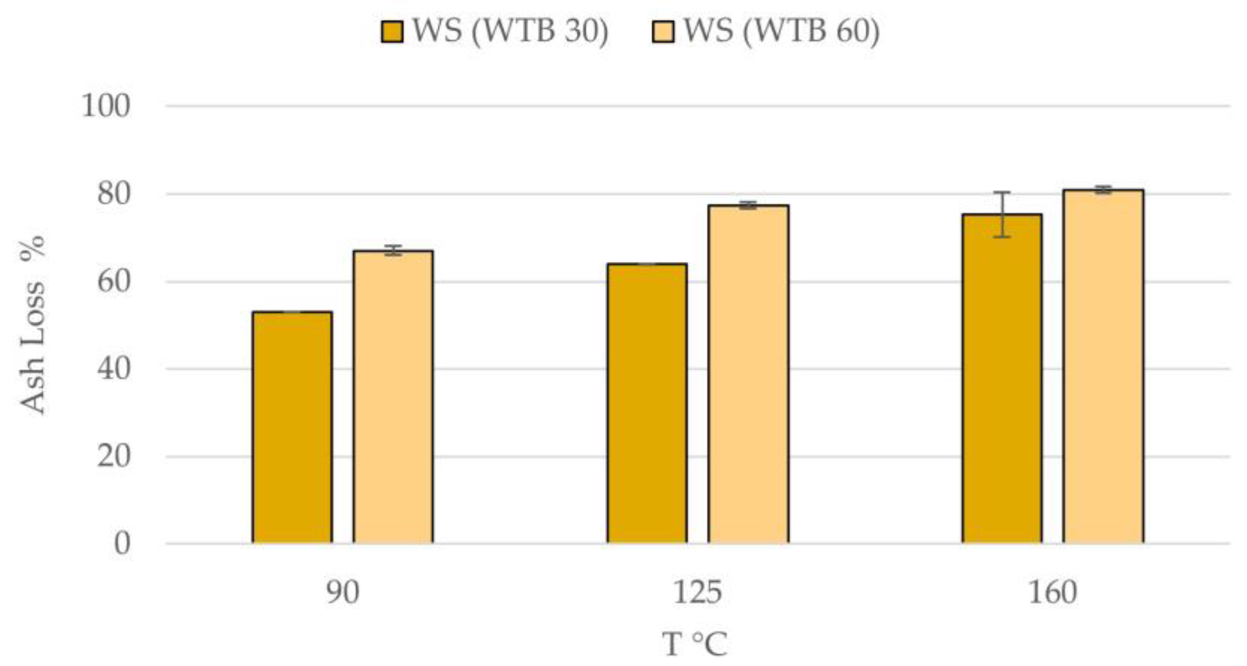 Processes 12 01673 g004