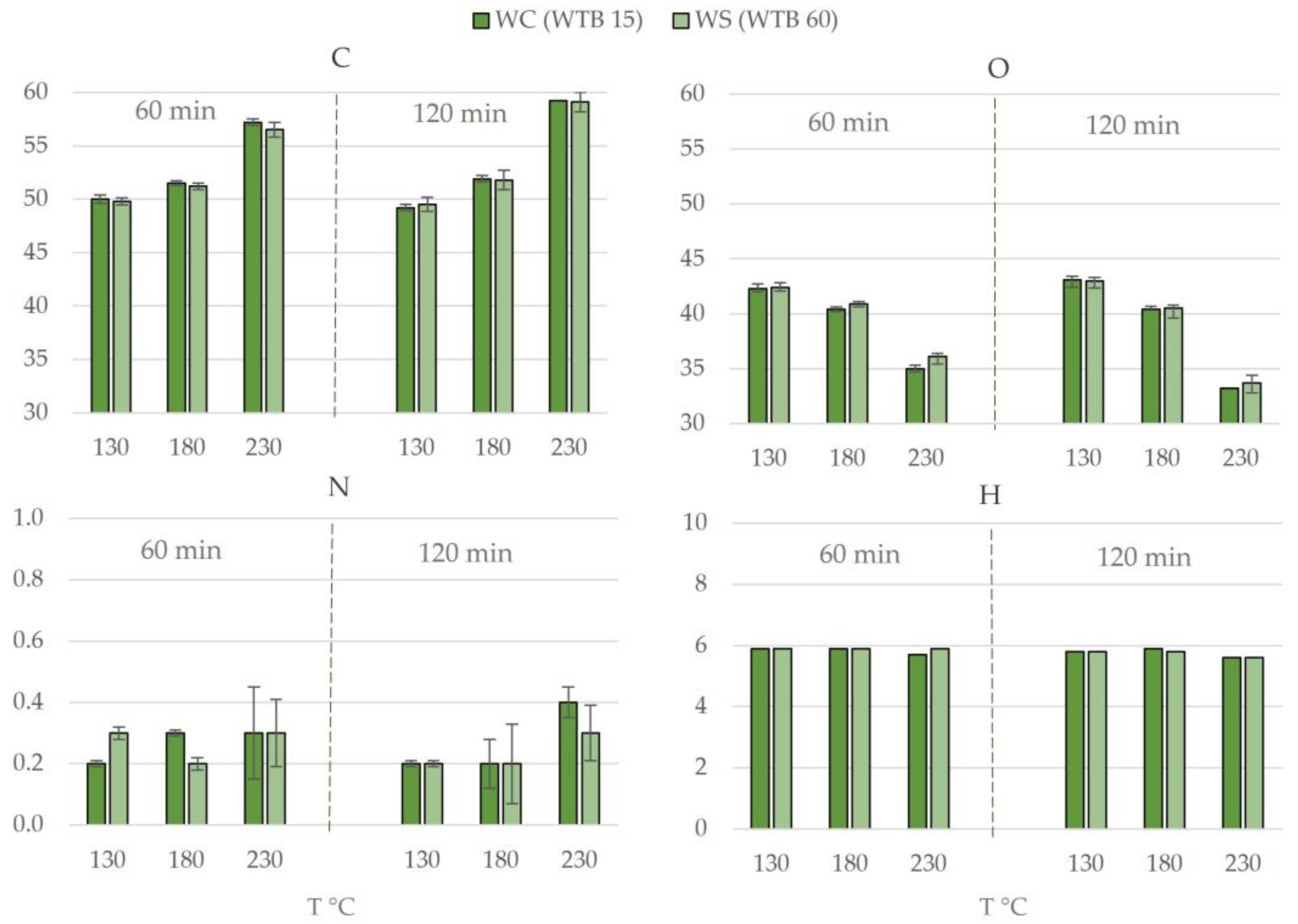 Processes 12 01673 g009
