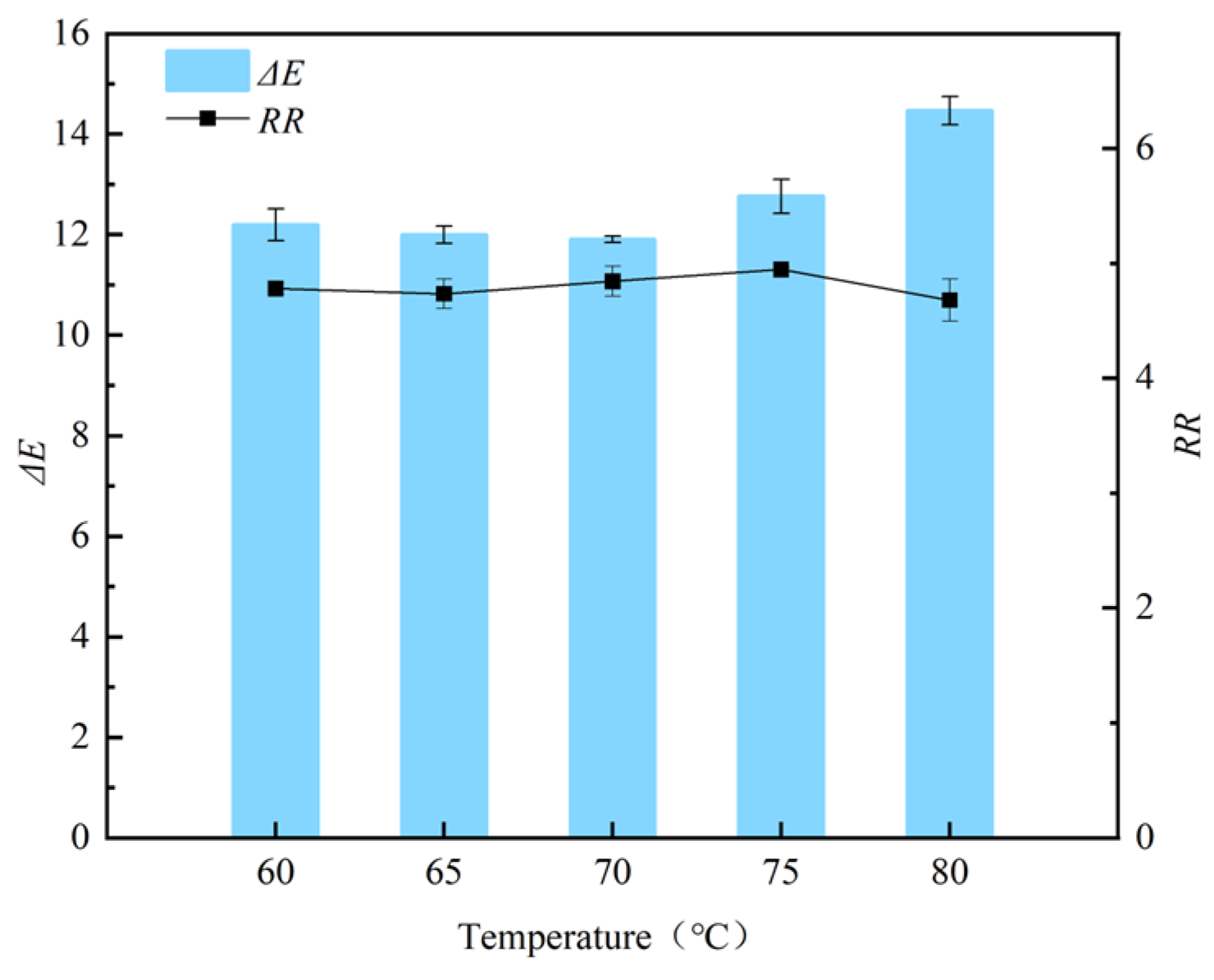 Processes 12 01674 g003