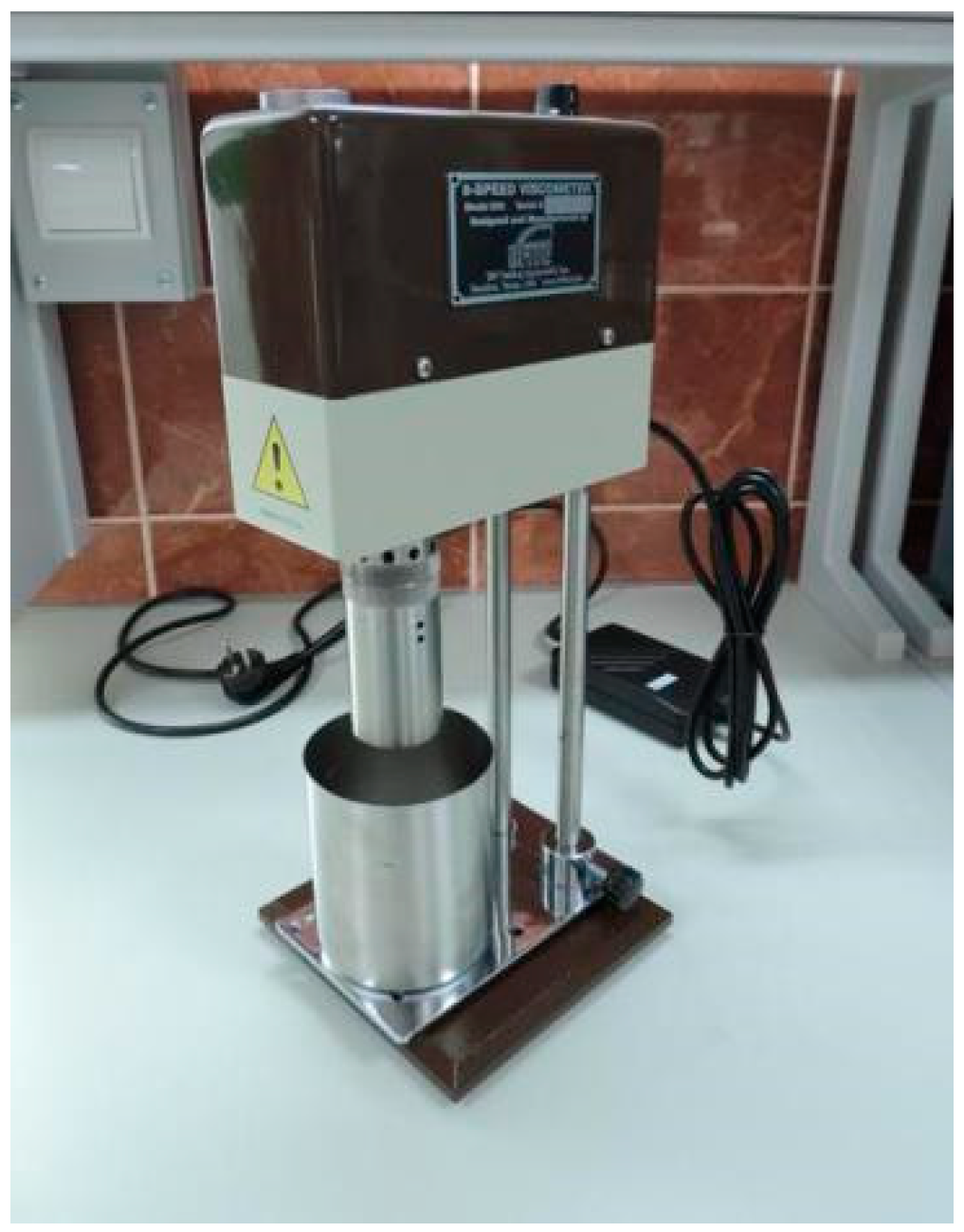 Processes 12 01676 g003