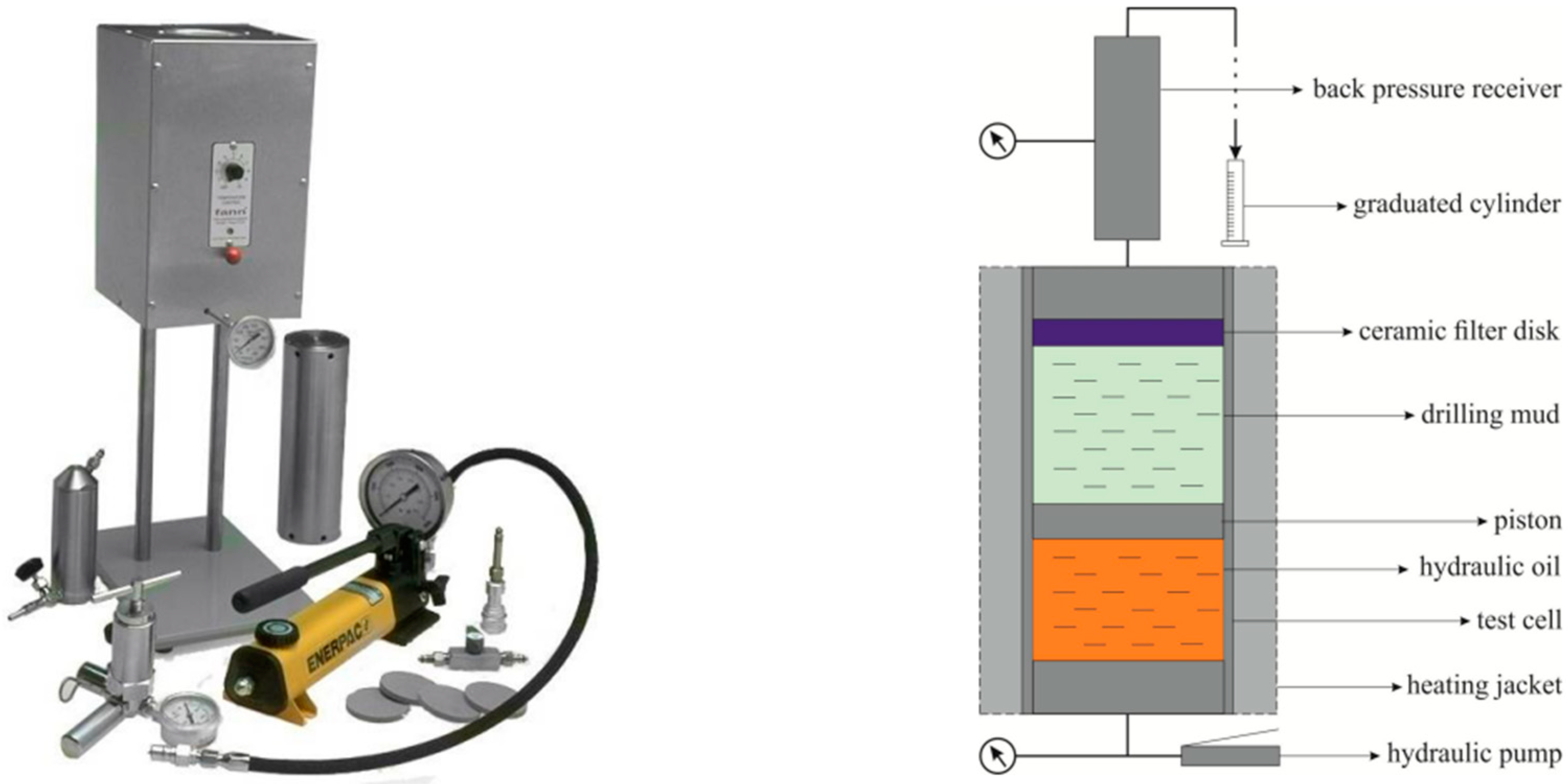Processes 12 01676 g004