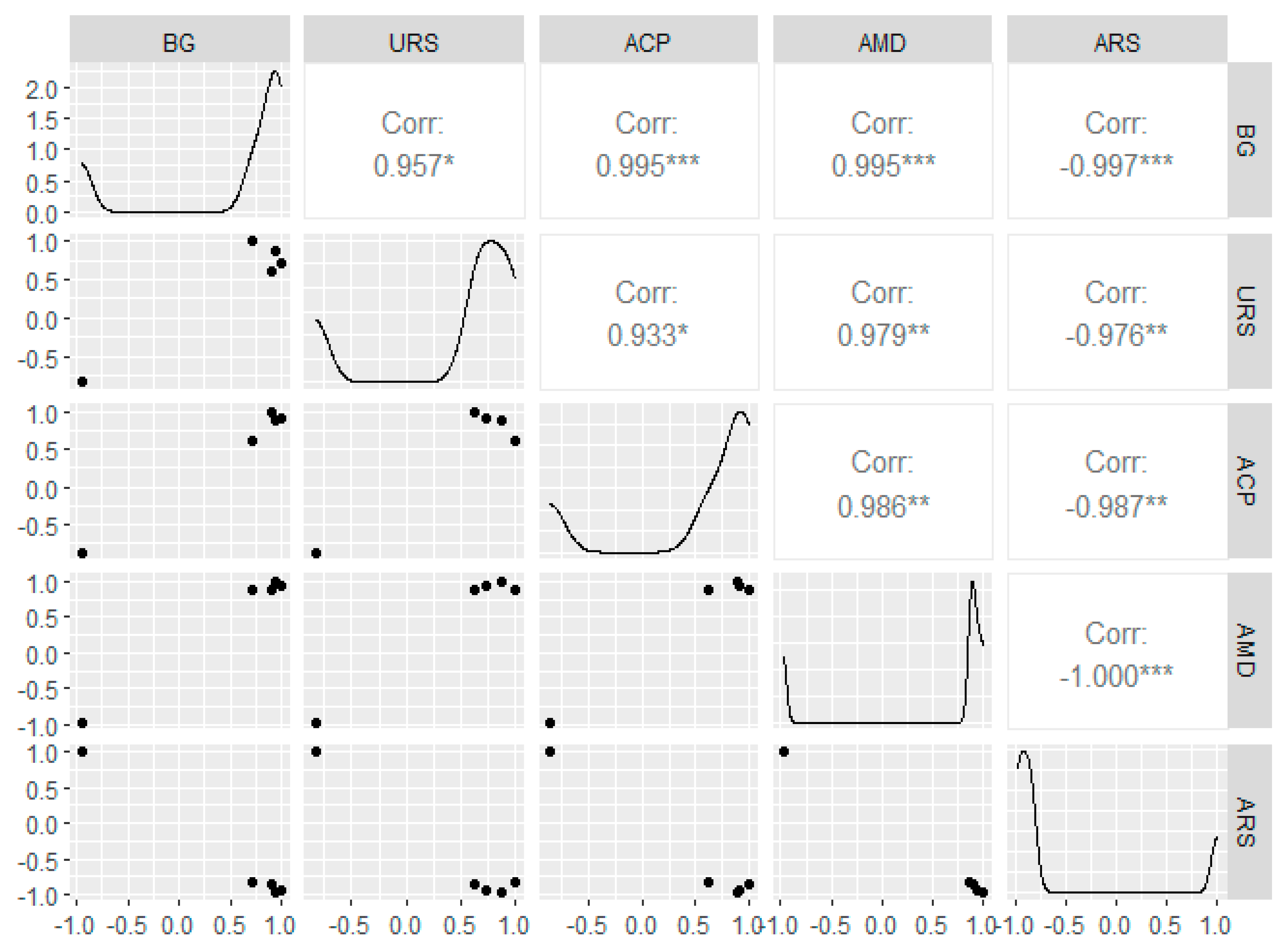 Processes 12 01678 g001