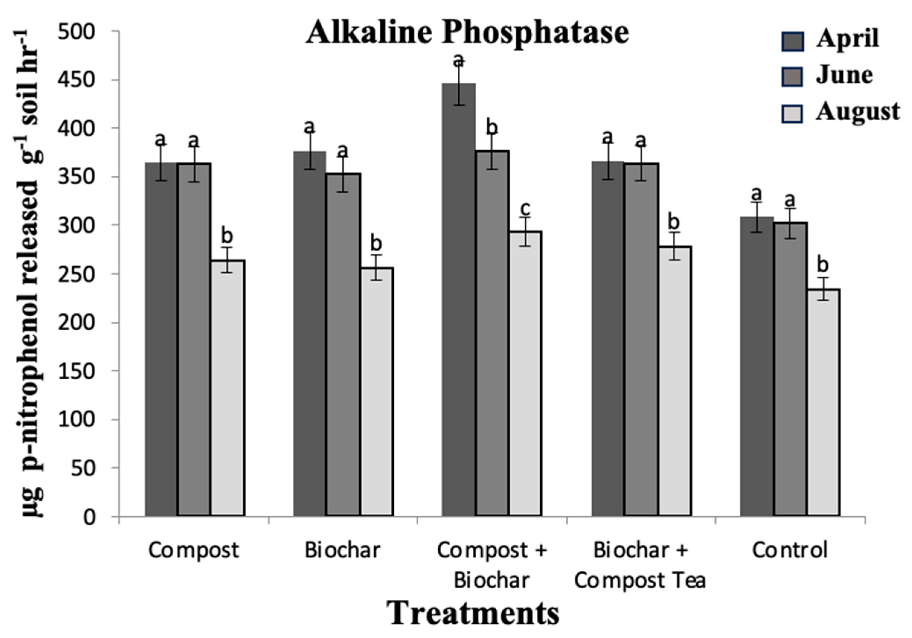 Processes 12 01678 g004