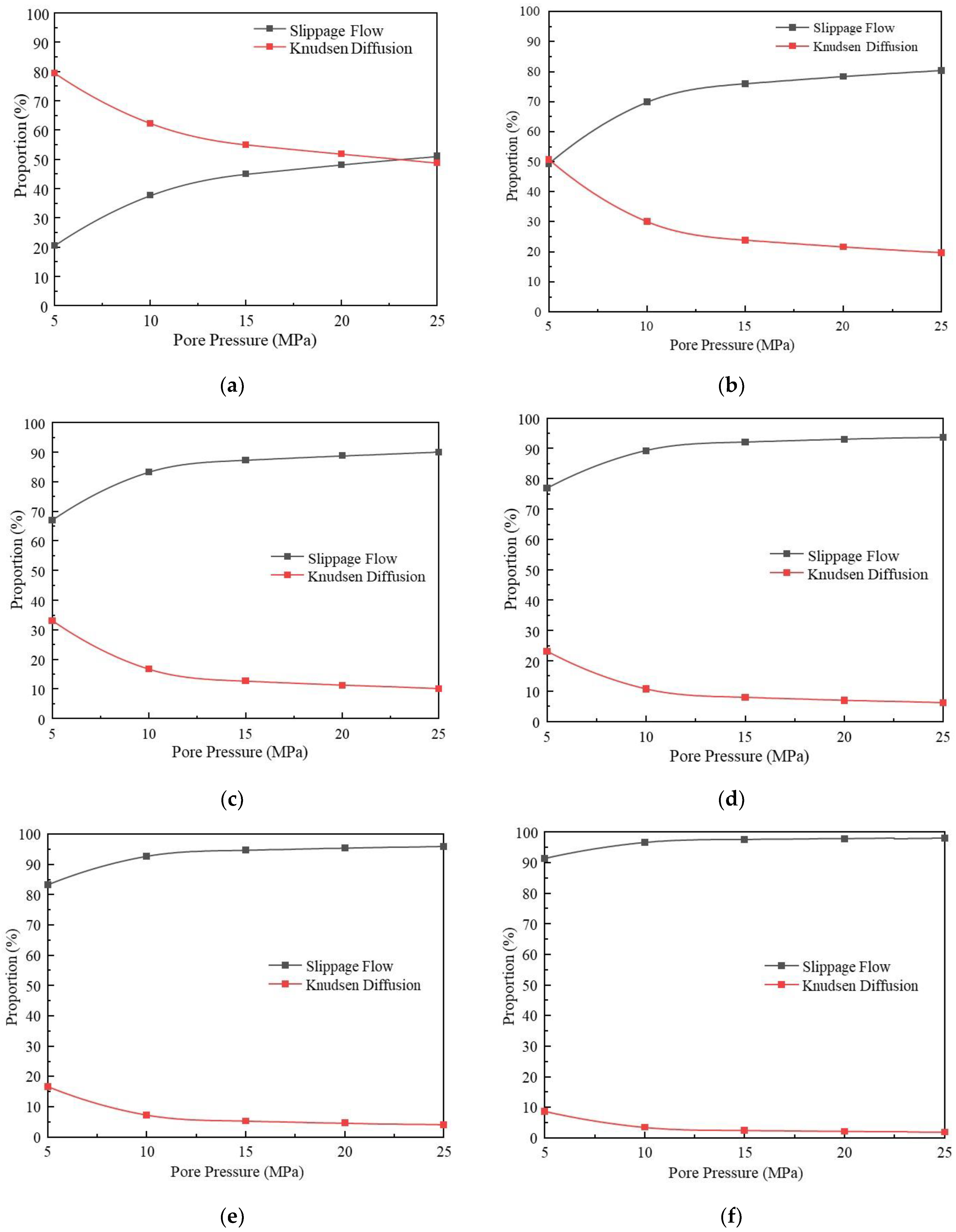 Processes 12 01679 g005