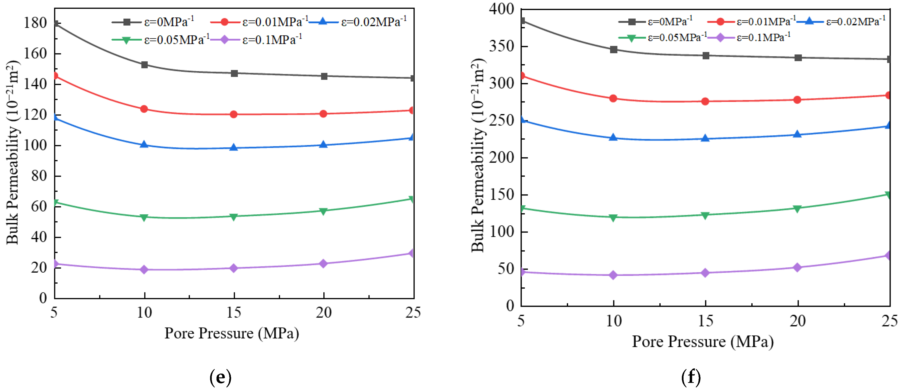 Processes 12 01679 g008b