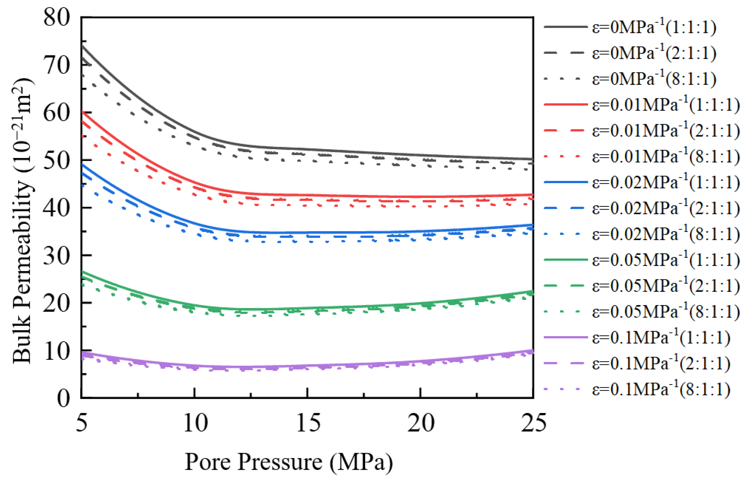 Processes 12 01679 g009