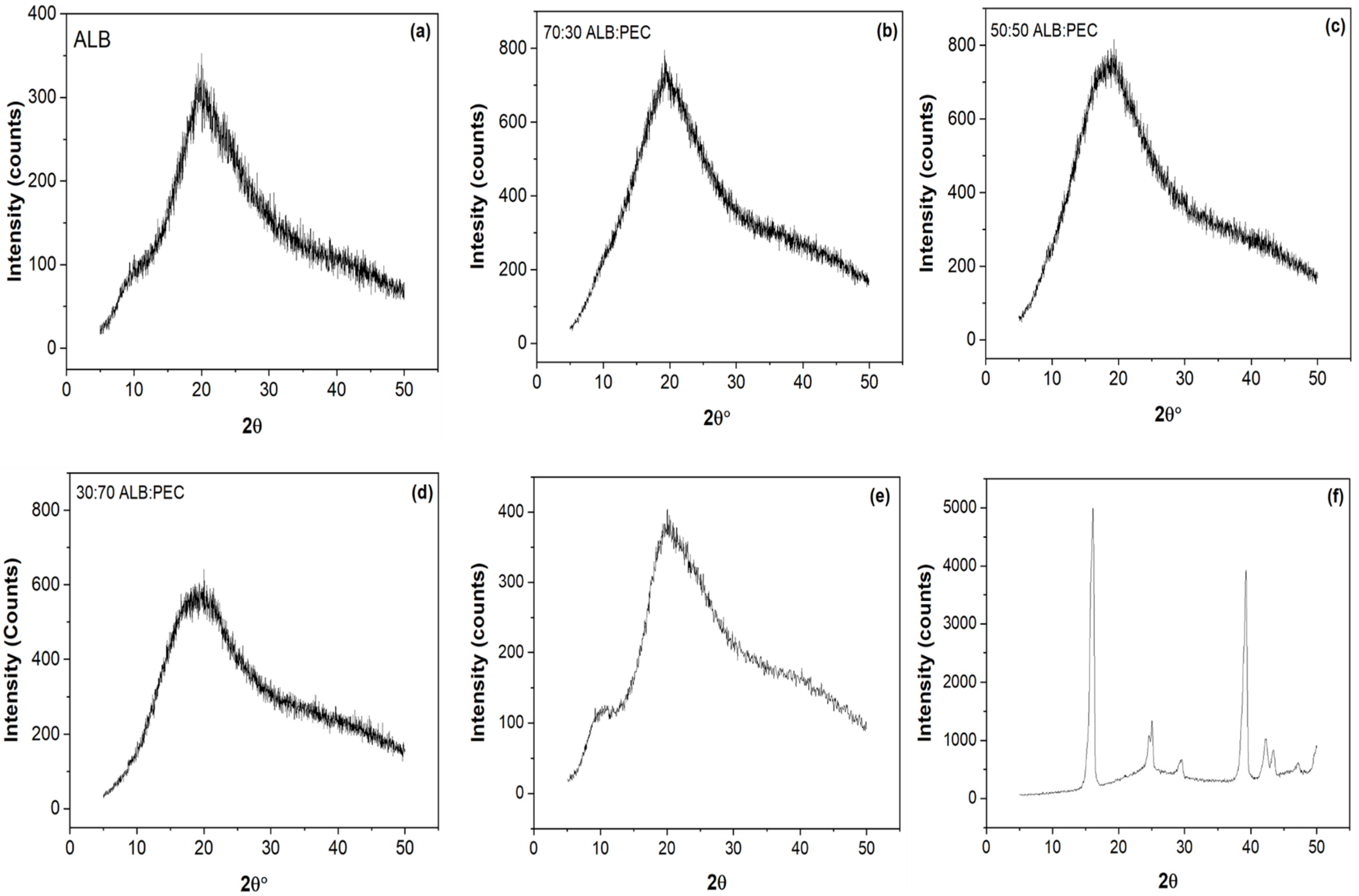 Processes 12 01681 g004