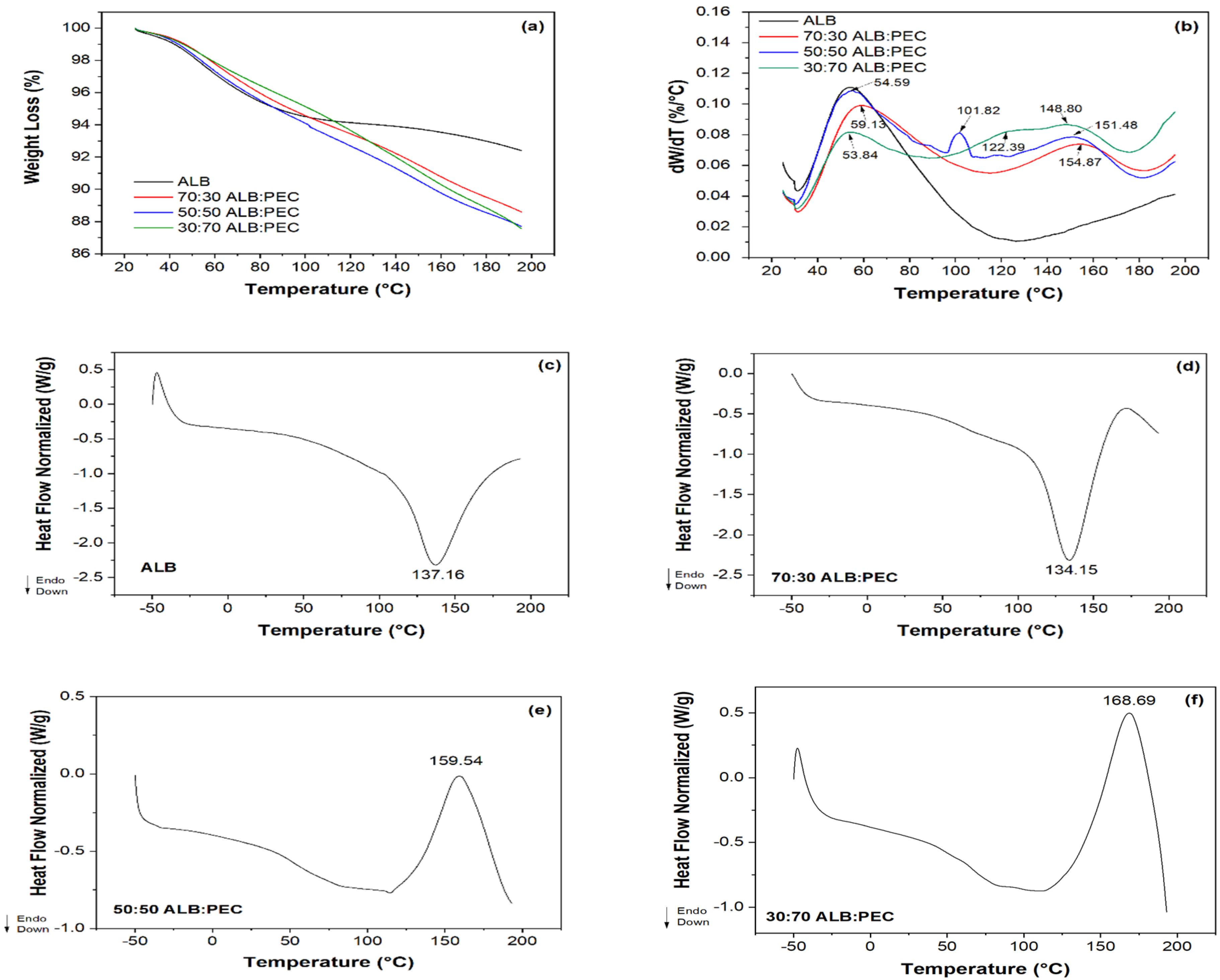 Processes 12 01681 g005