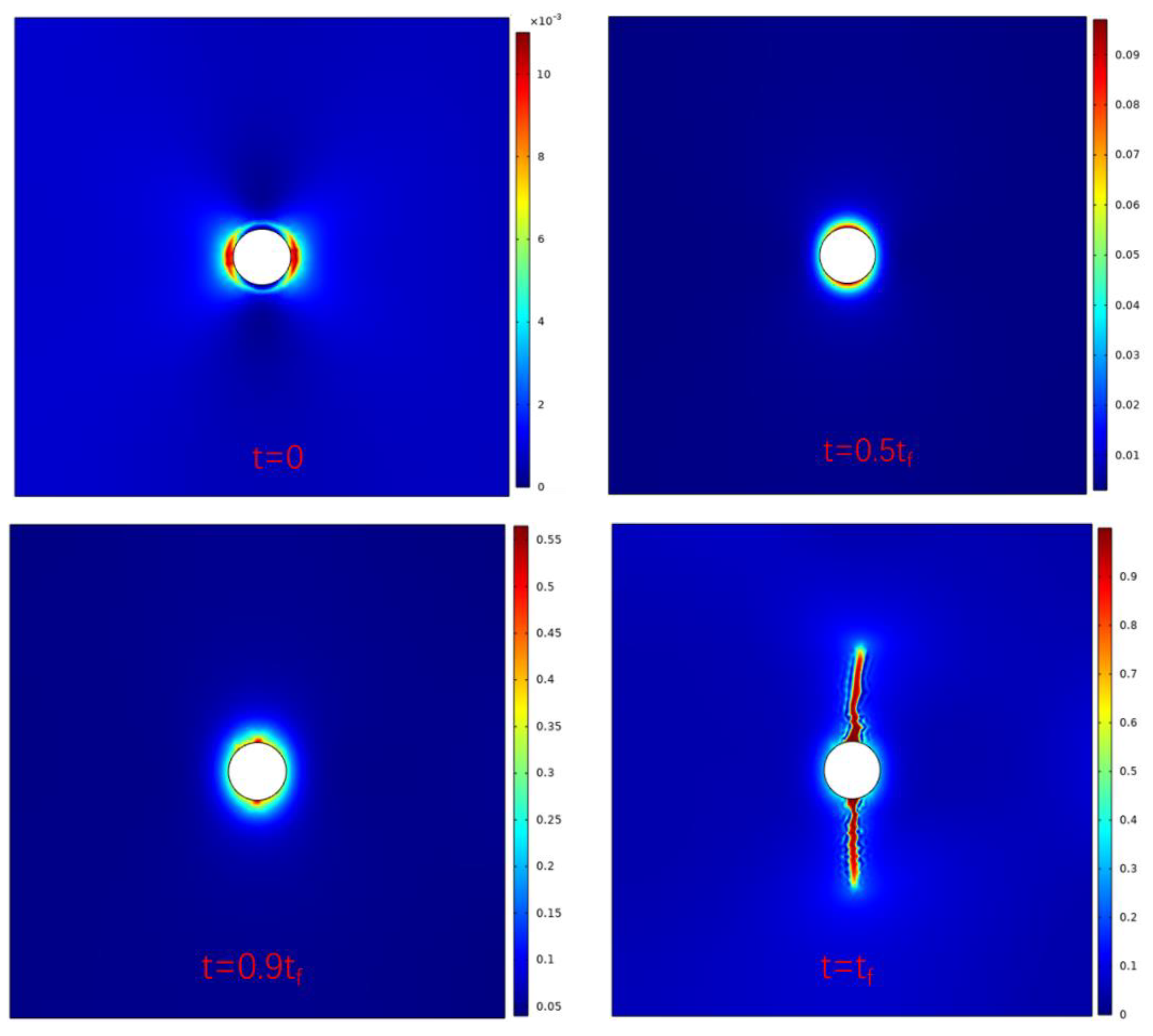Processes 12 01682 g007