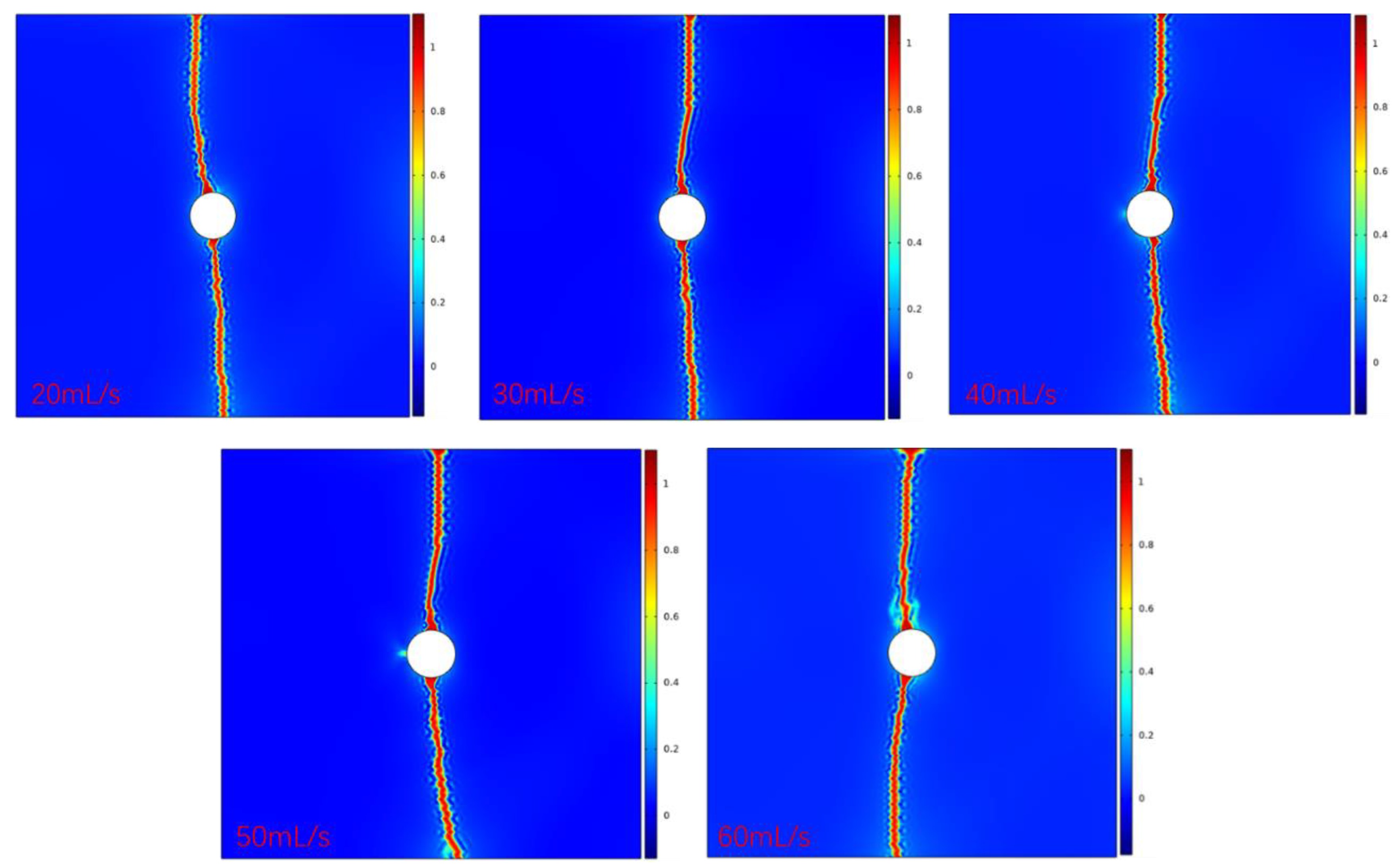 Processes 12 01682 g021
