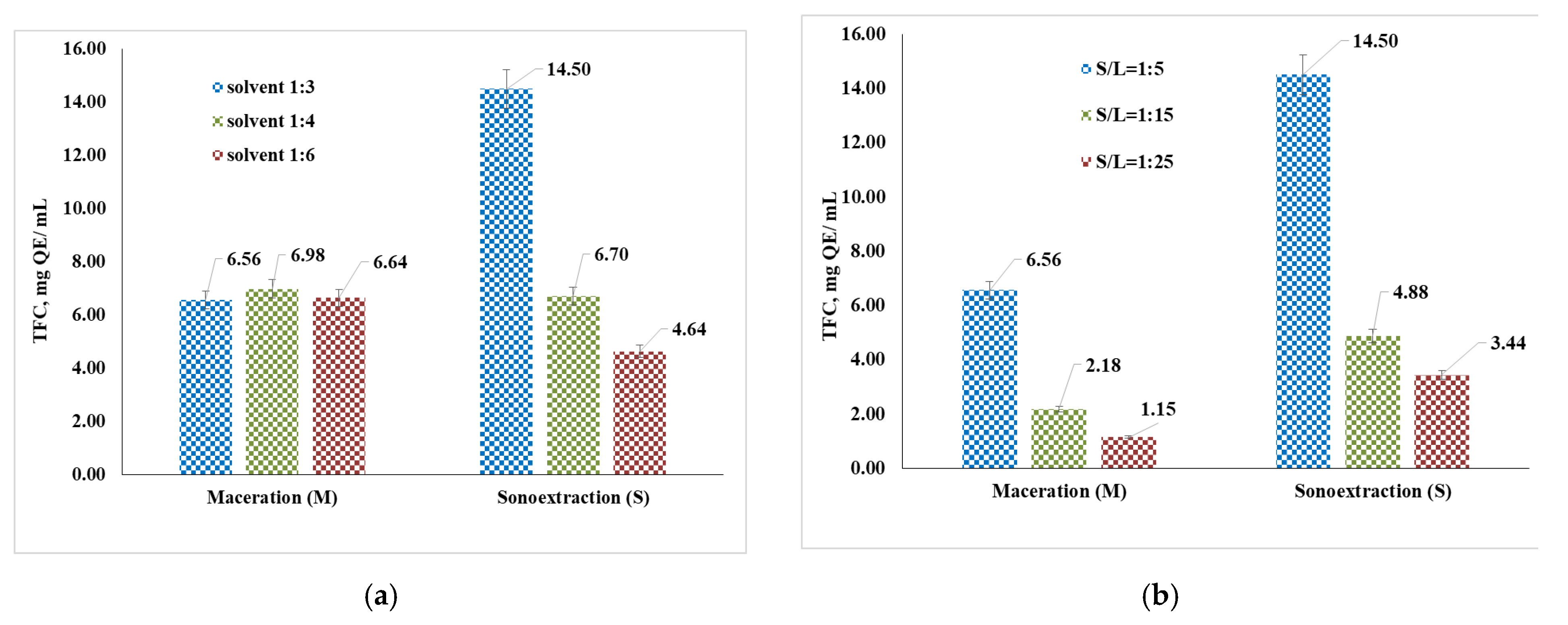 Processes 12 01686 g006a