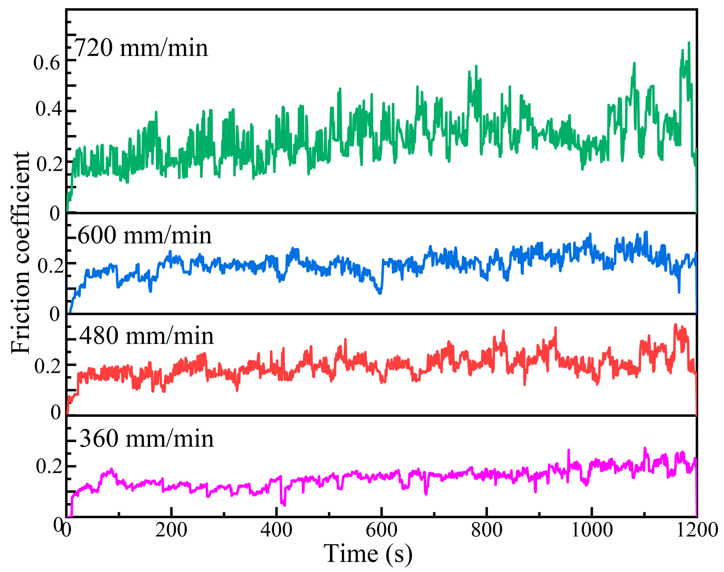 Processes 12 01689 g009