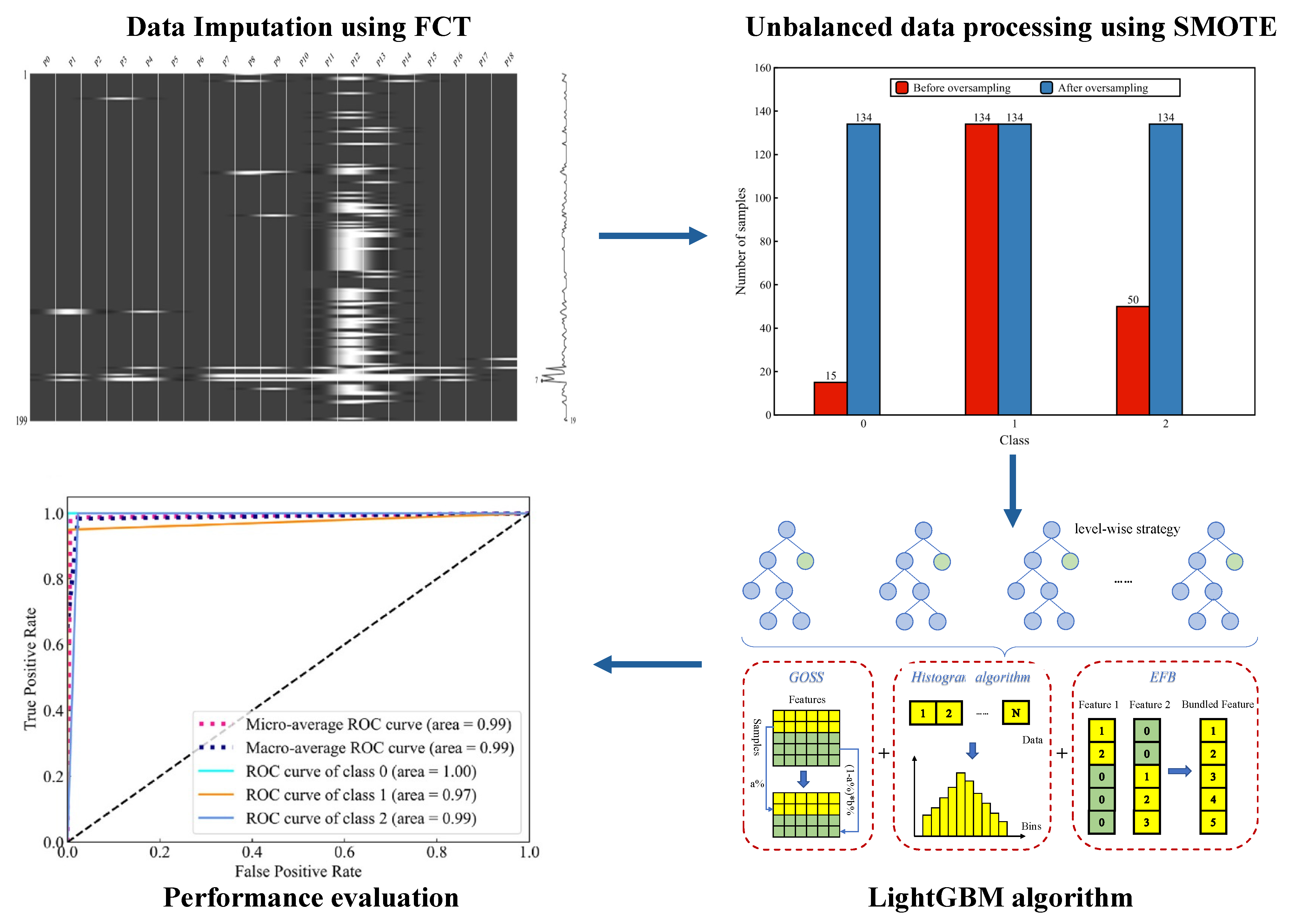 Processes 12 01693 g004