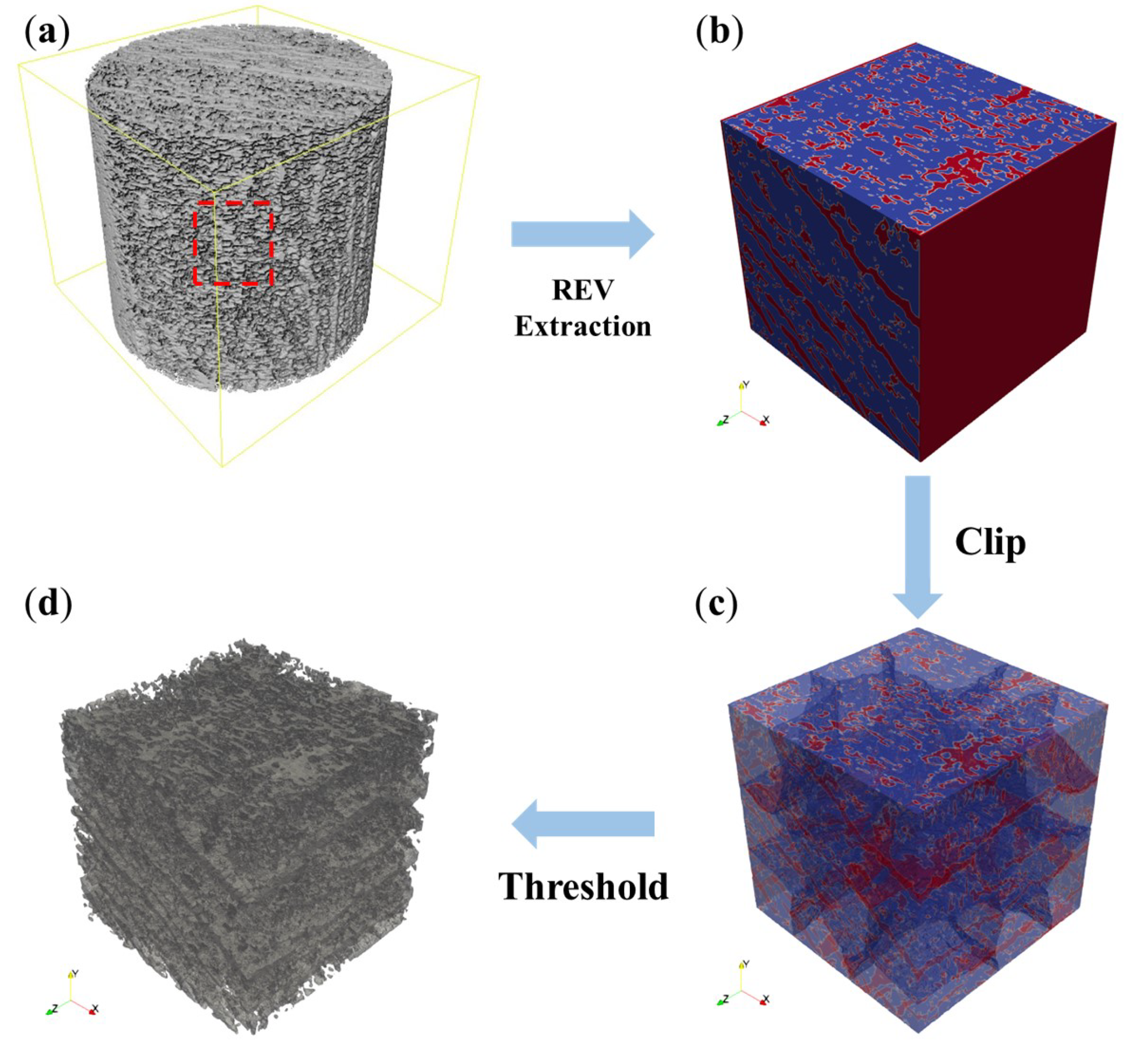 Processes 12 01694 g003
