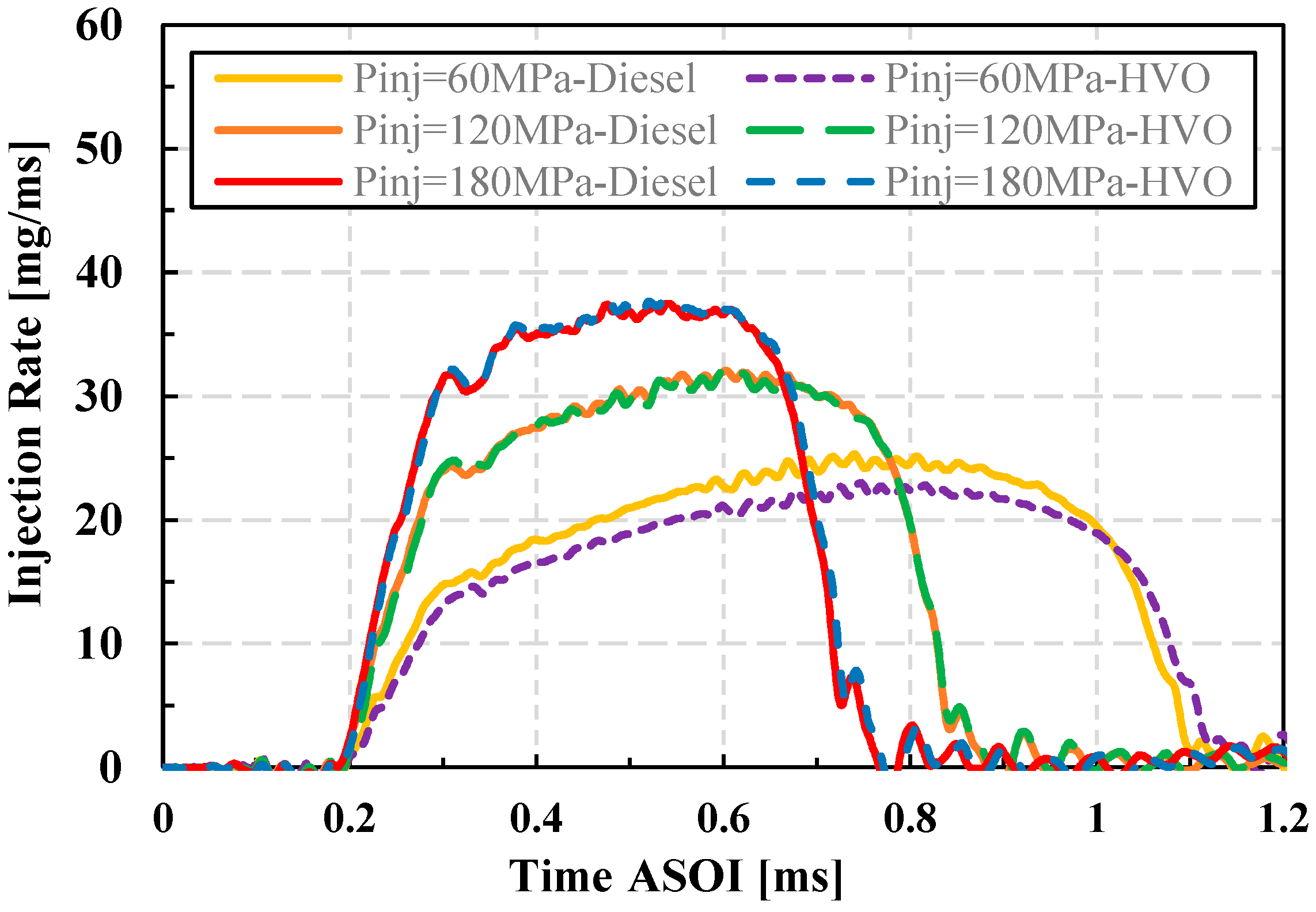 Processes 12 01697 g003