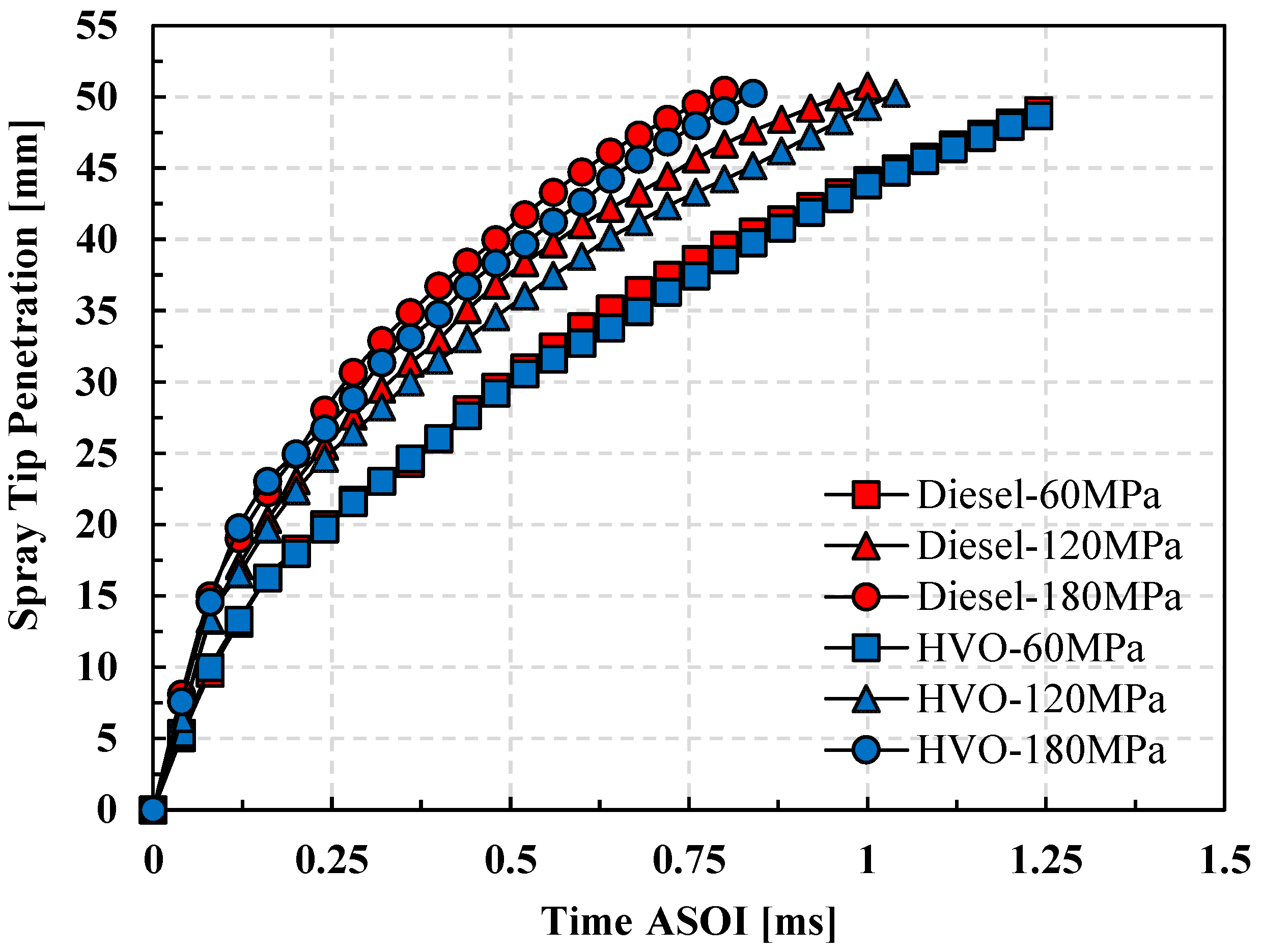 Processes 12 01697 g006