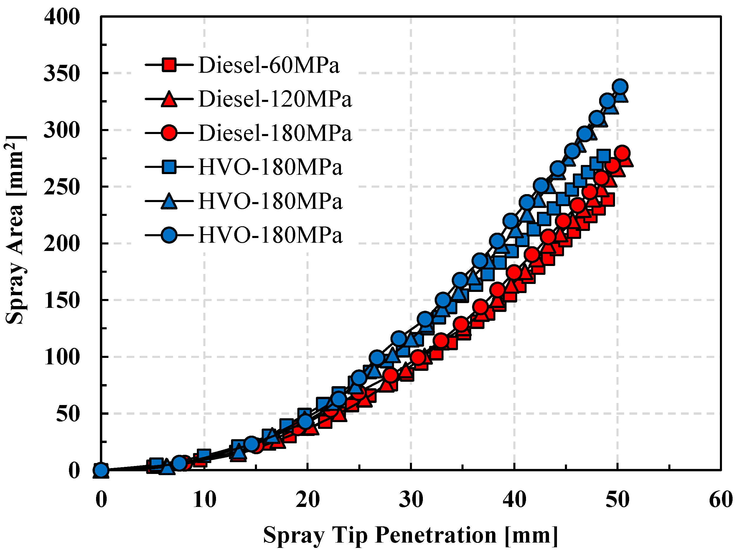 Processes 12 01697 g009