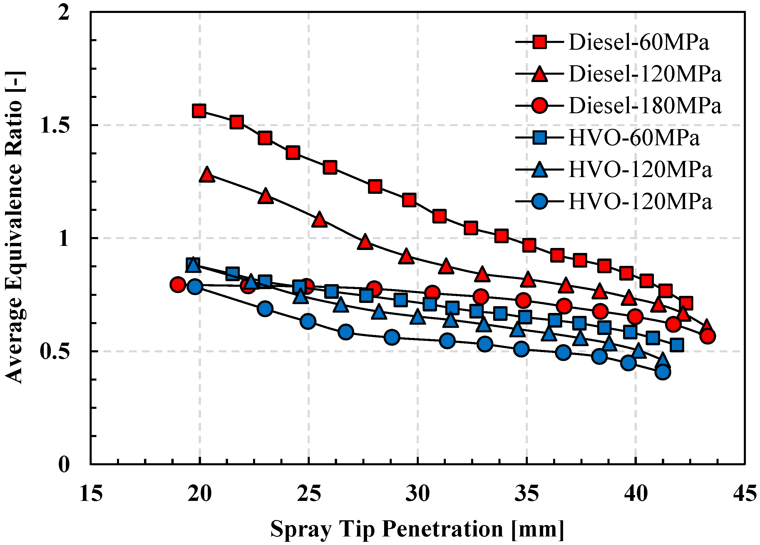 Processes 12 01697 g012
