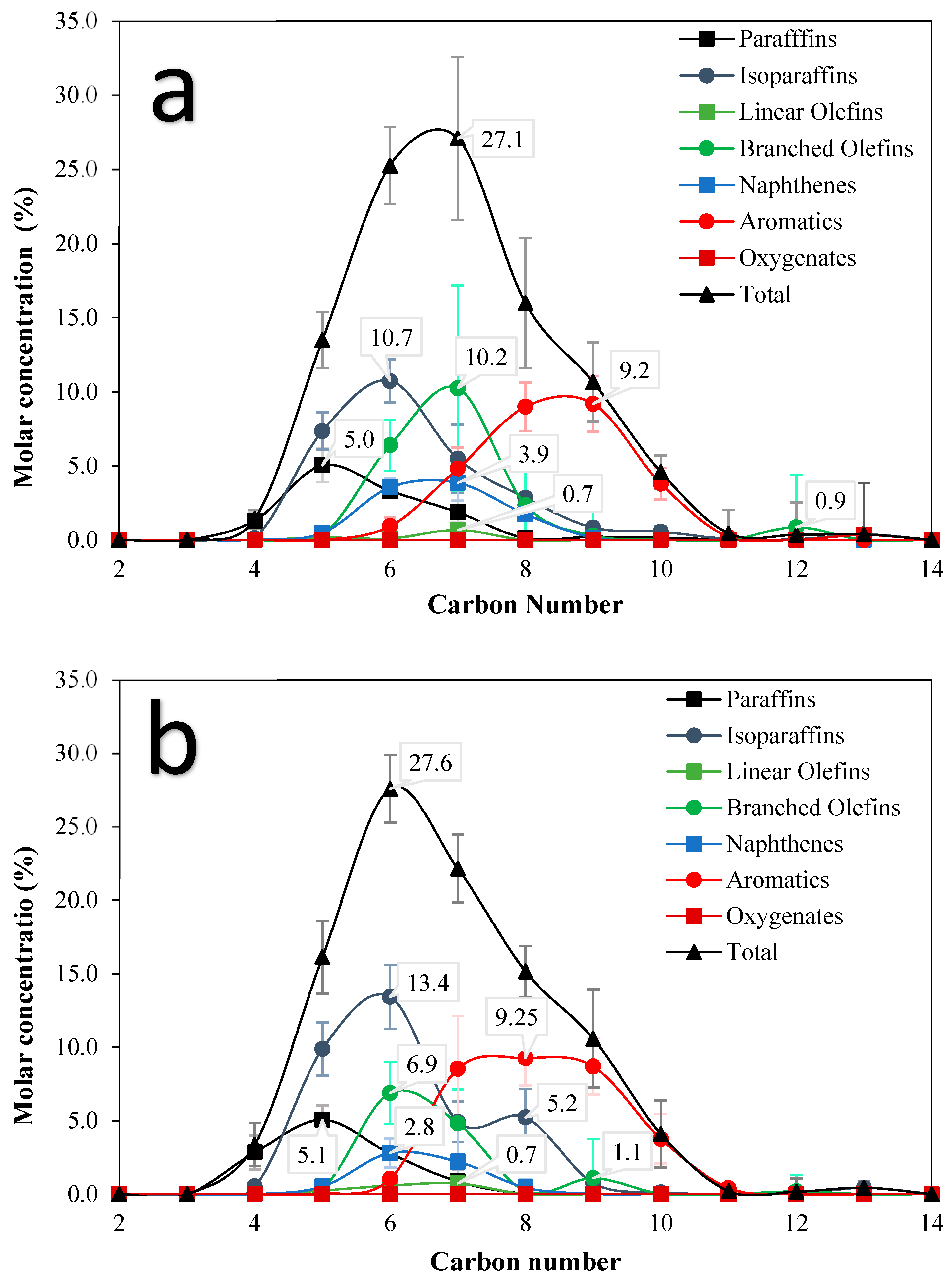 Processes 12 01706 g003