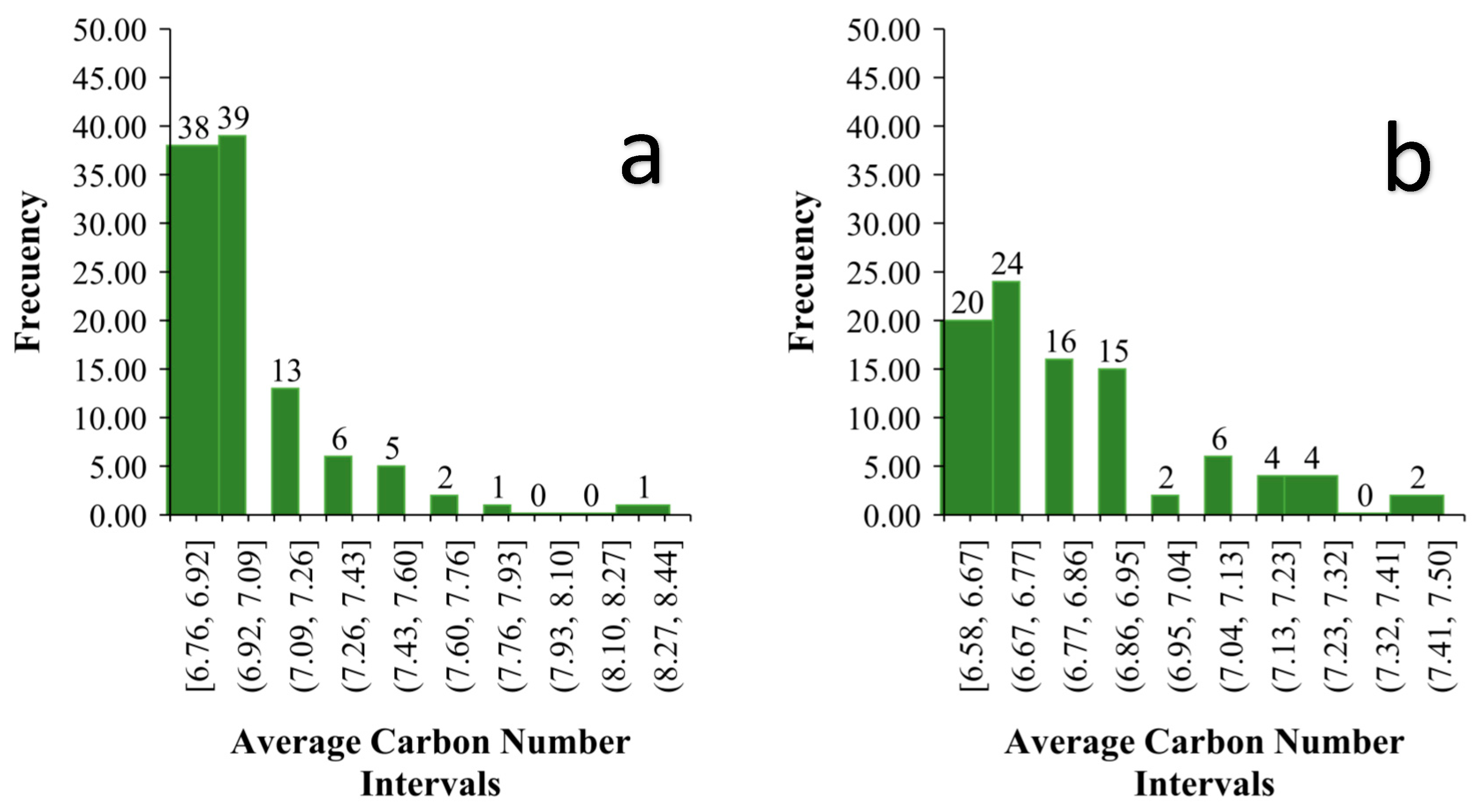 Processes 12 01706 g004