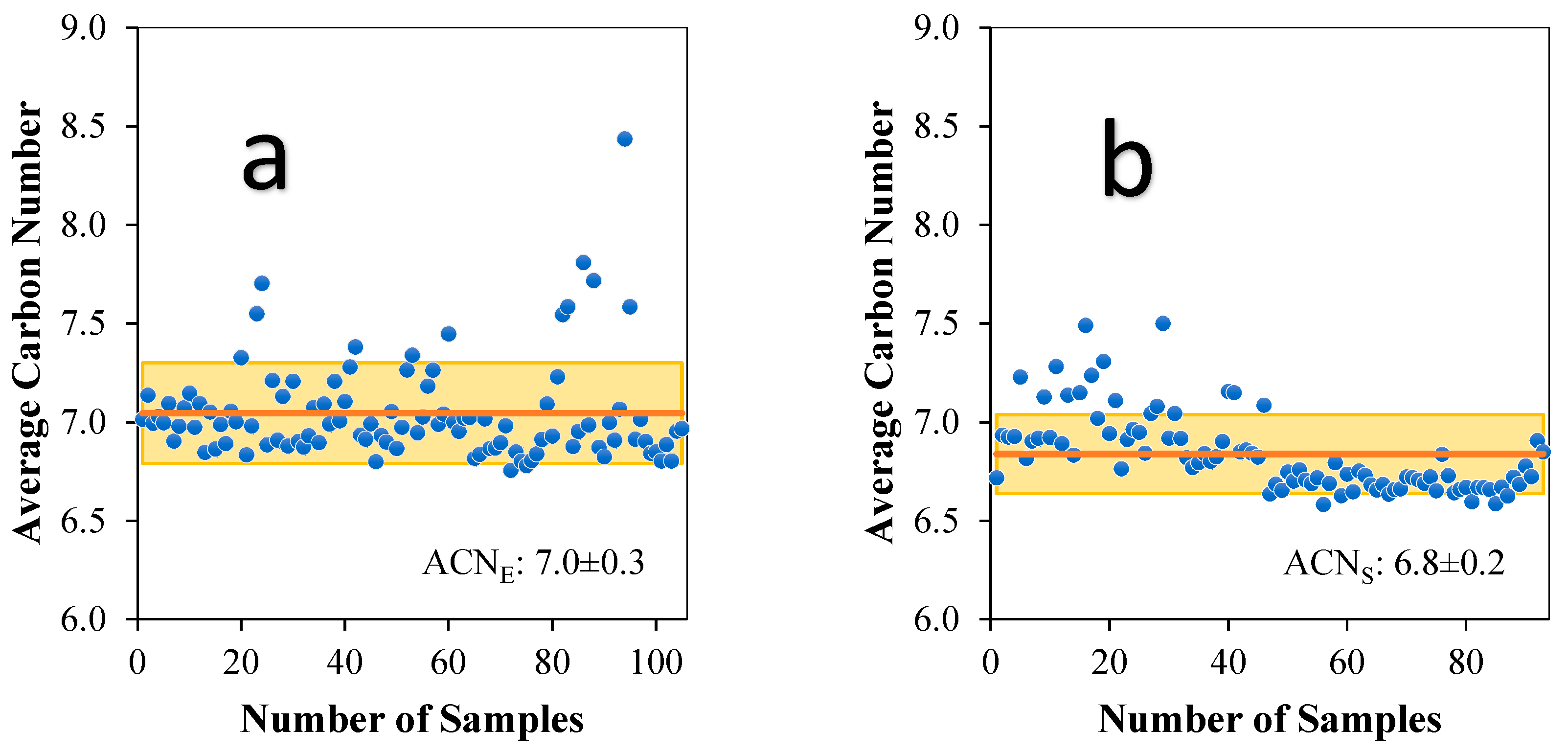 Processes 12 01706 g005