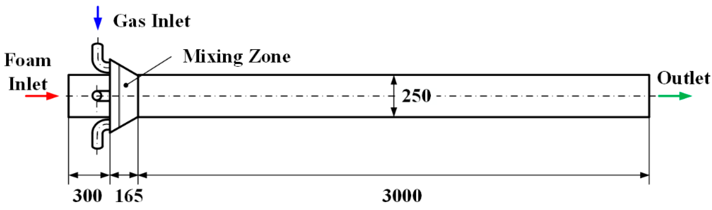 Processes 12 01707 g002