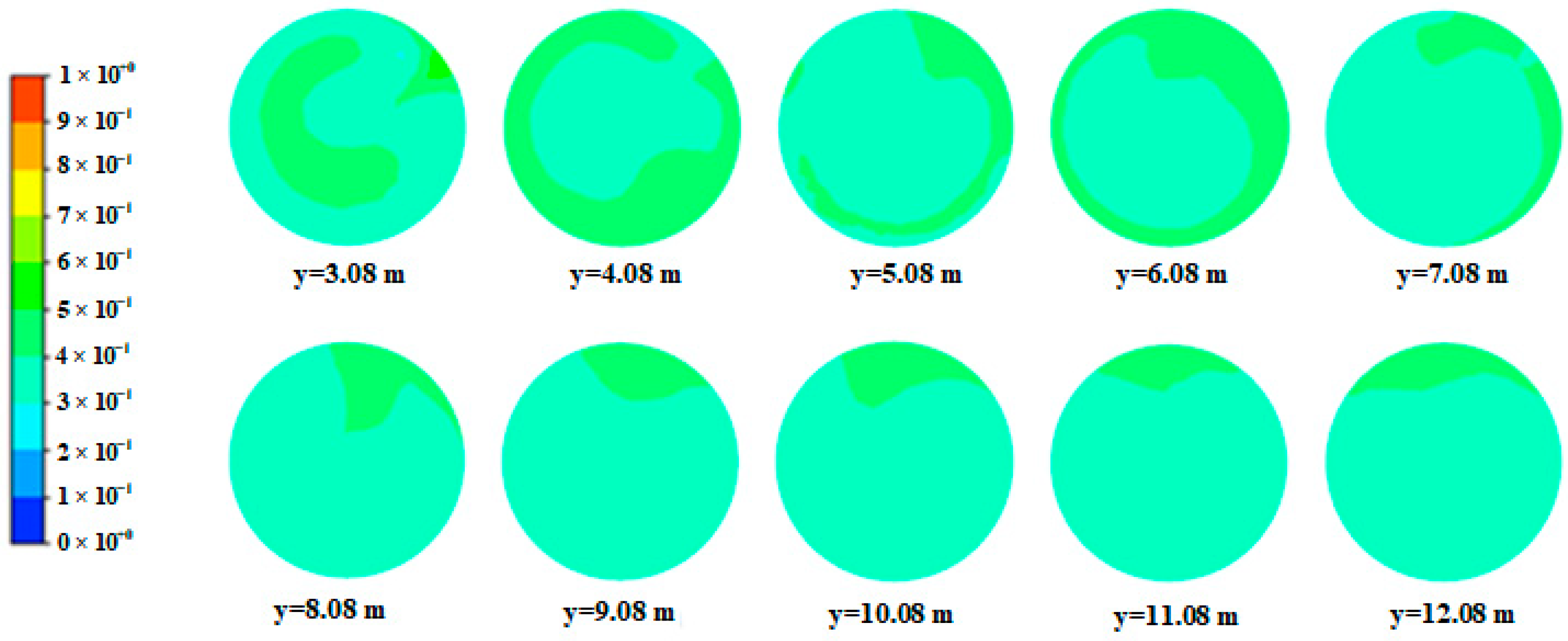 Processes 12 01707 g008