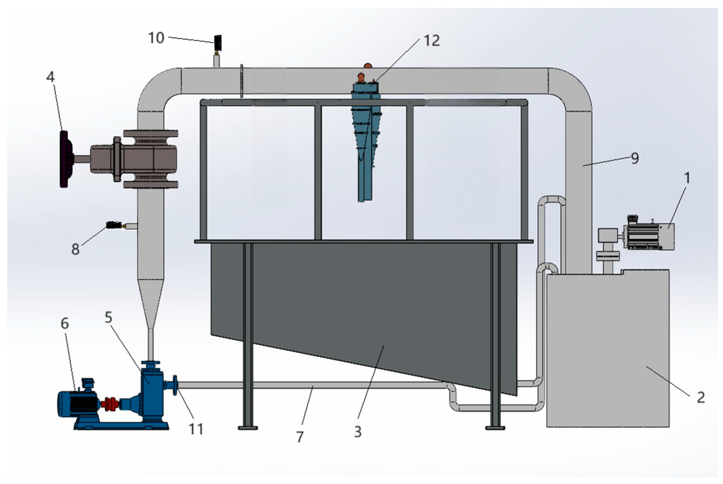 Processes 12 01710 g001