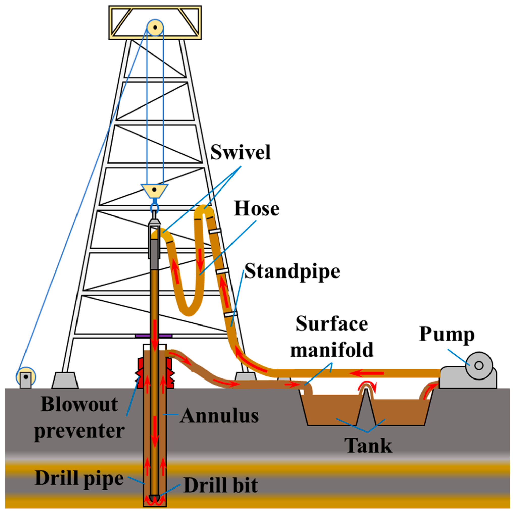 Processes 12 01715 g001