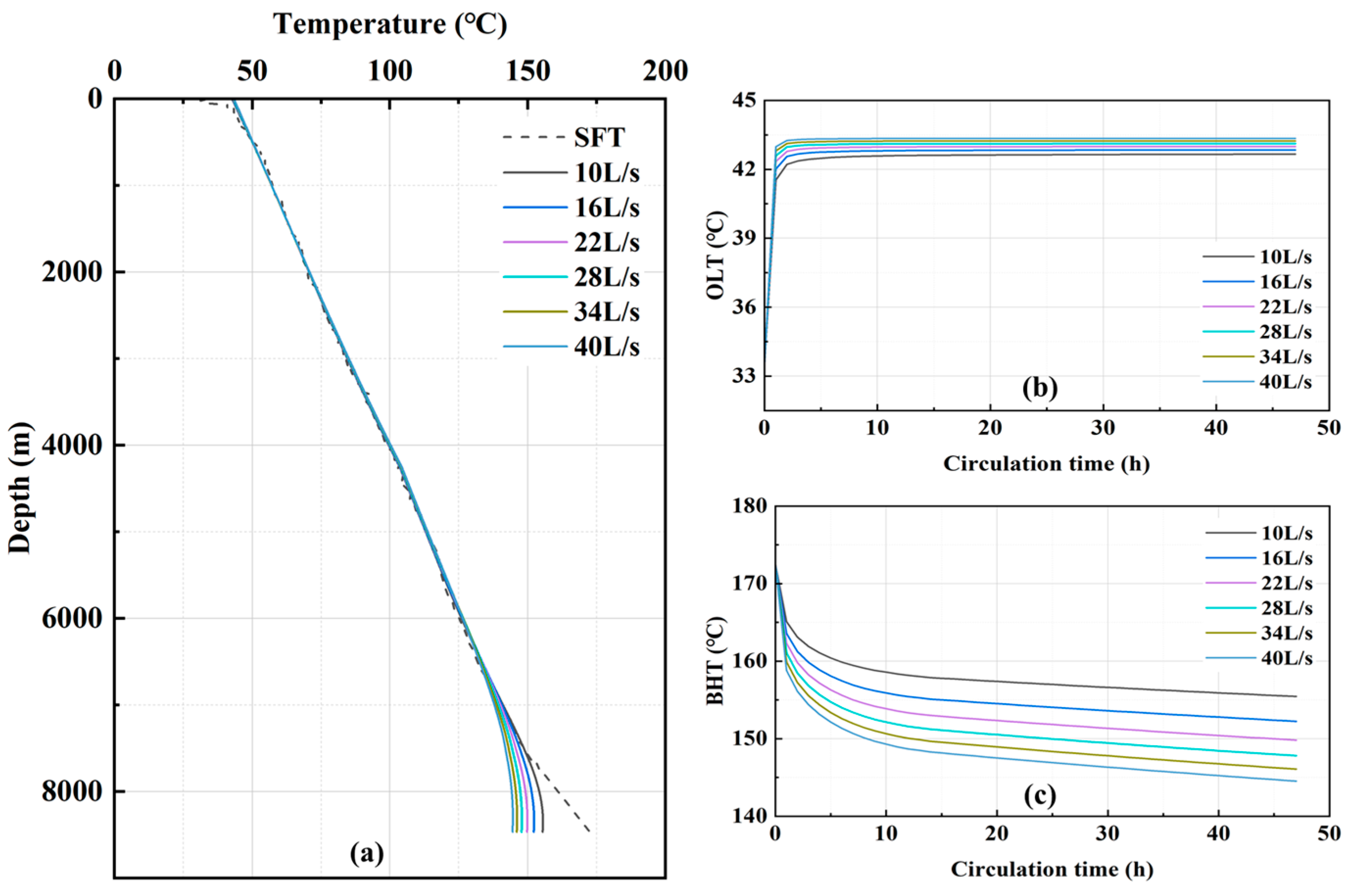 Processes 12 01715 g006