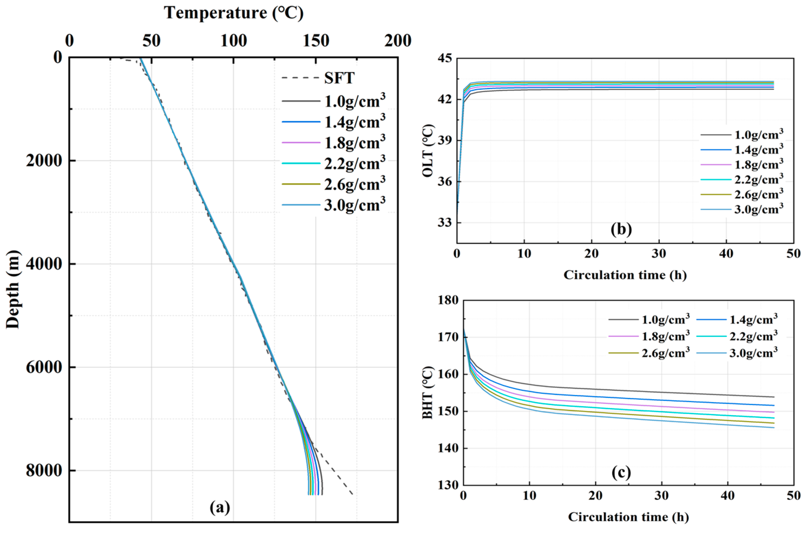 Processes 12 01715 g007