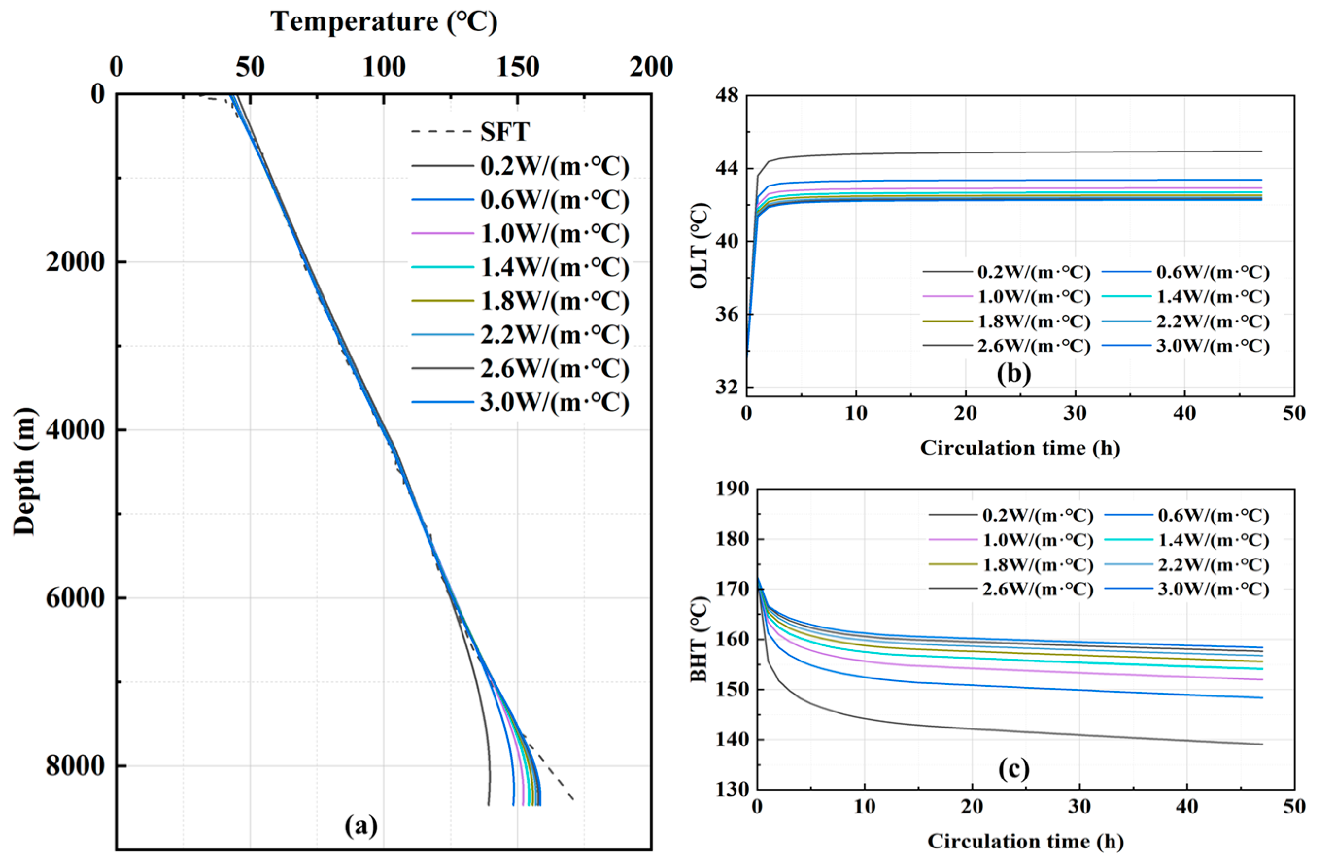 Processes 12 01715 g009