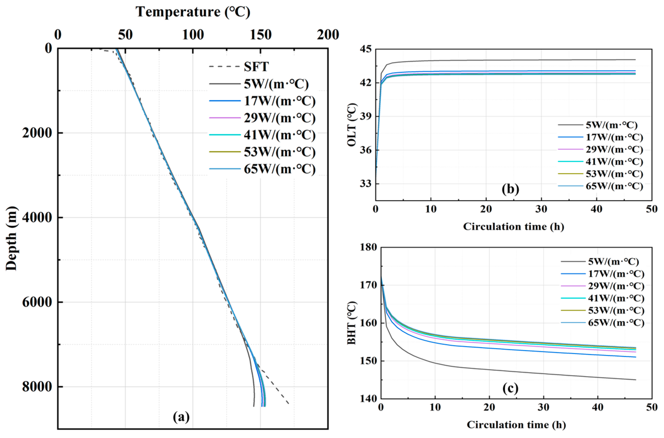 Processes 12 01715 g011