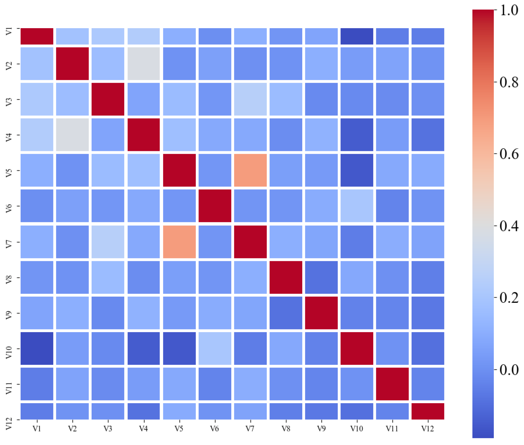 Processes 12 01716 g003