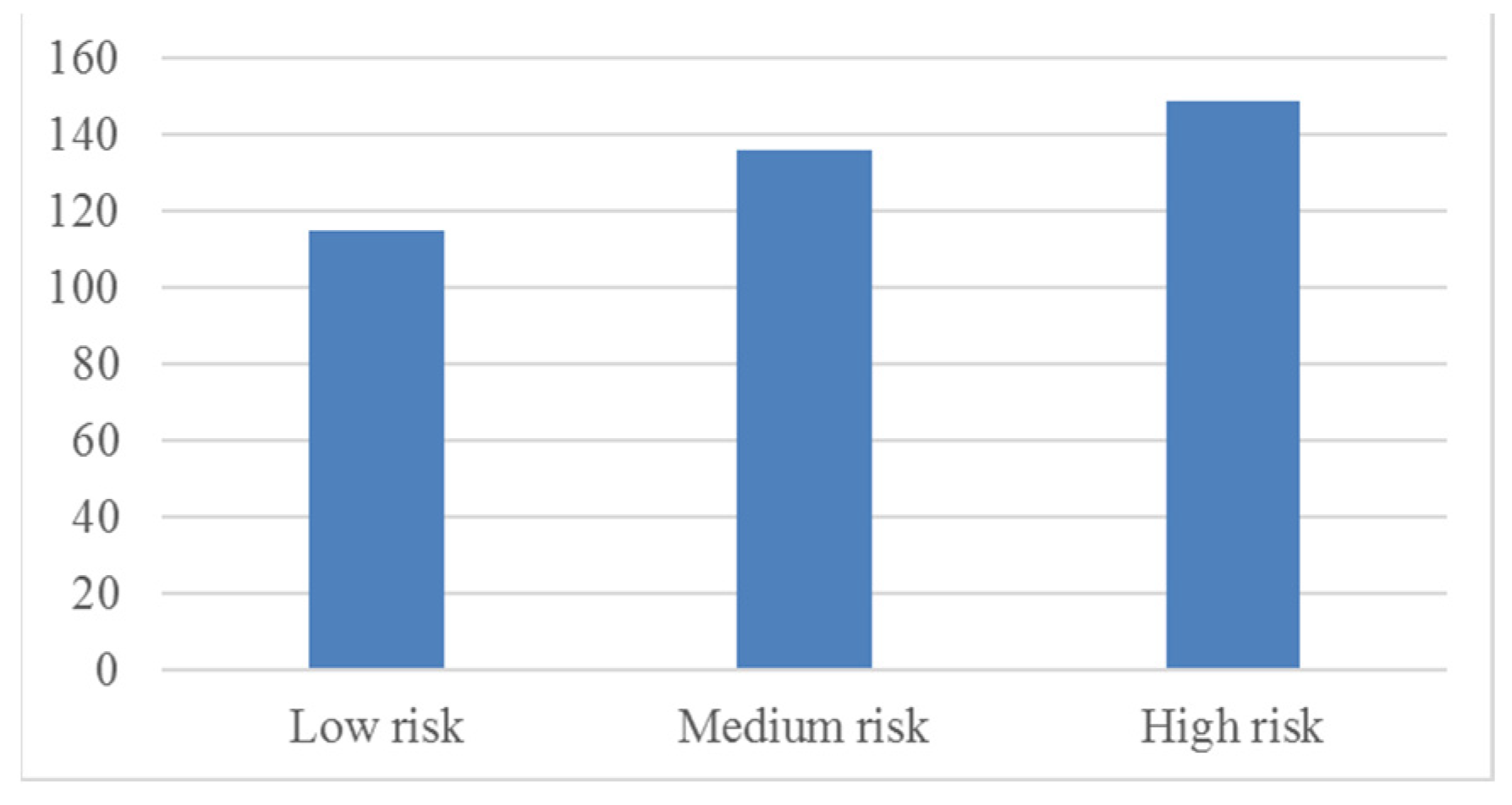 Processes 12 01716 g004