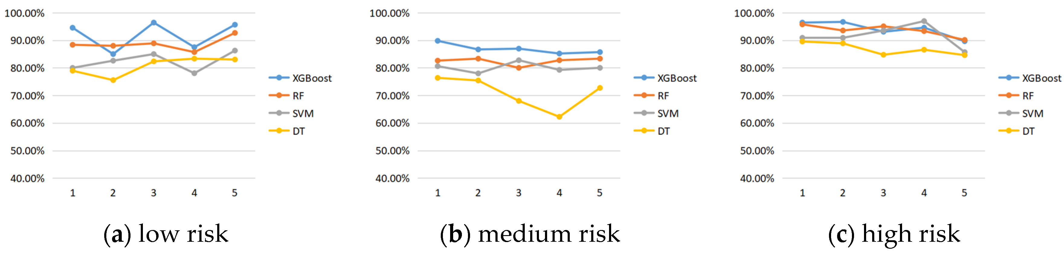 Processes 12 01716 g009