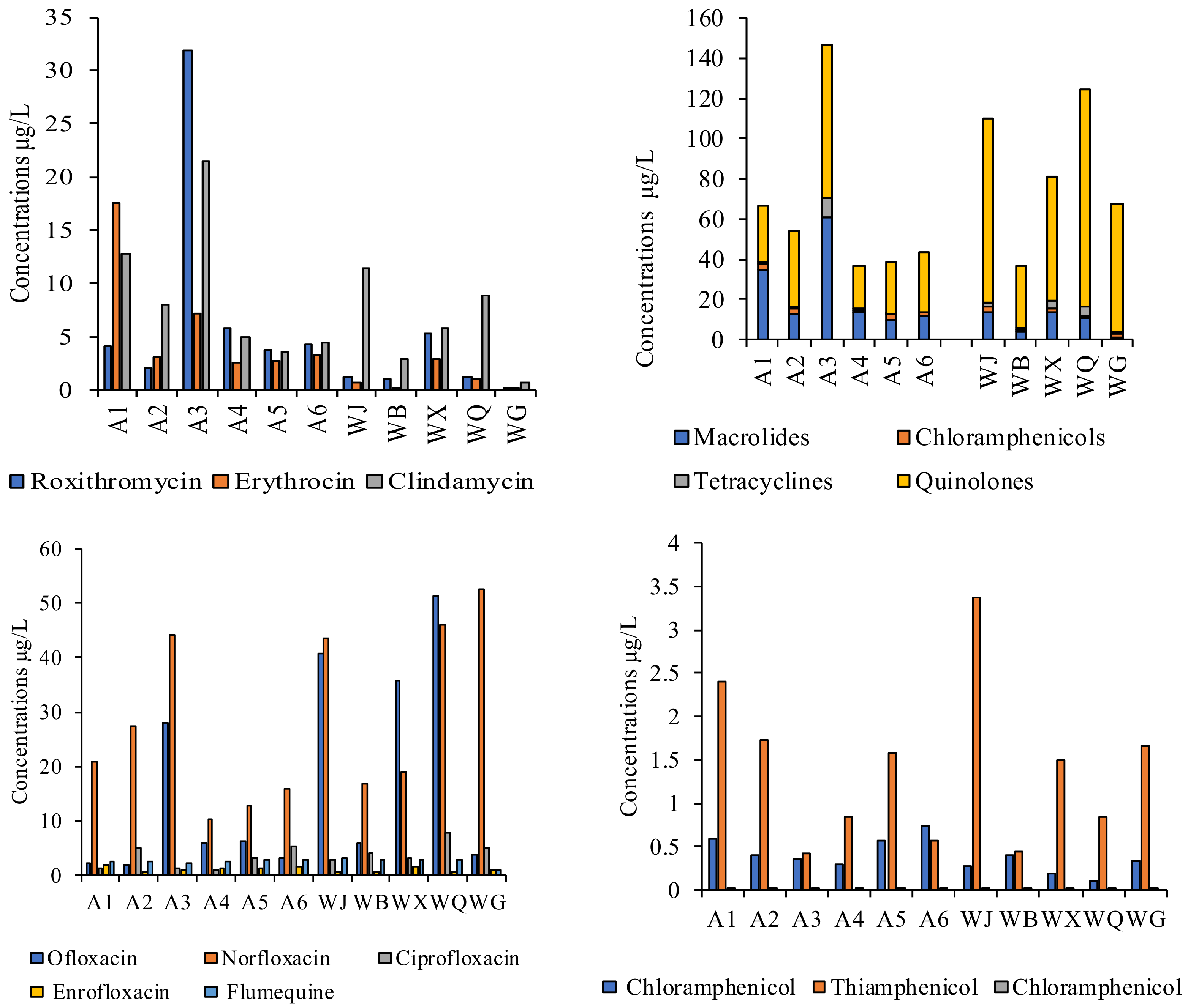 Processes 12 01717 g004
