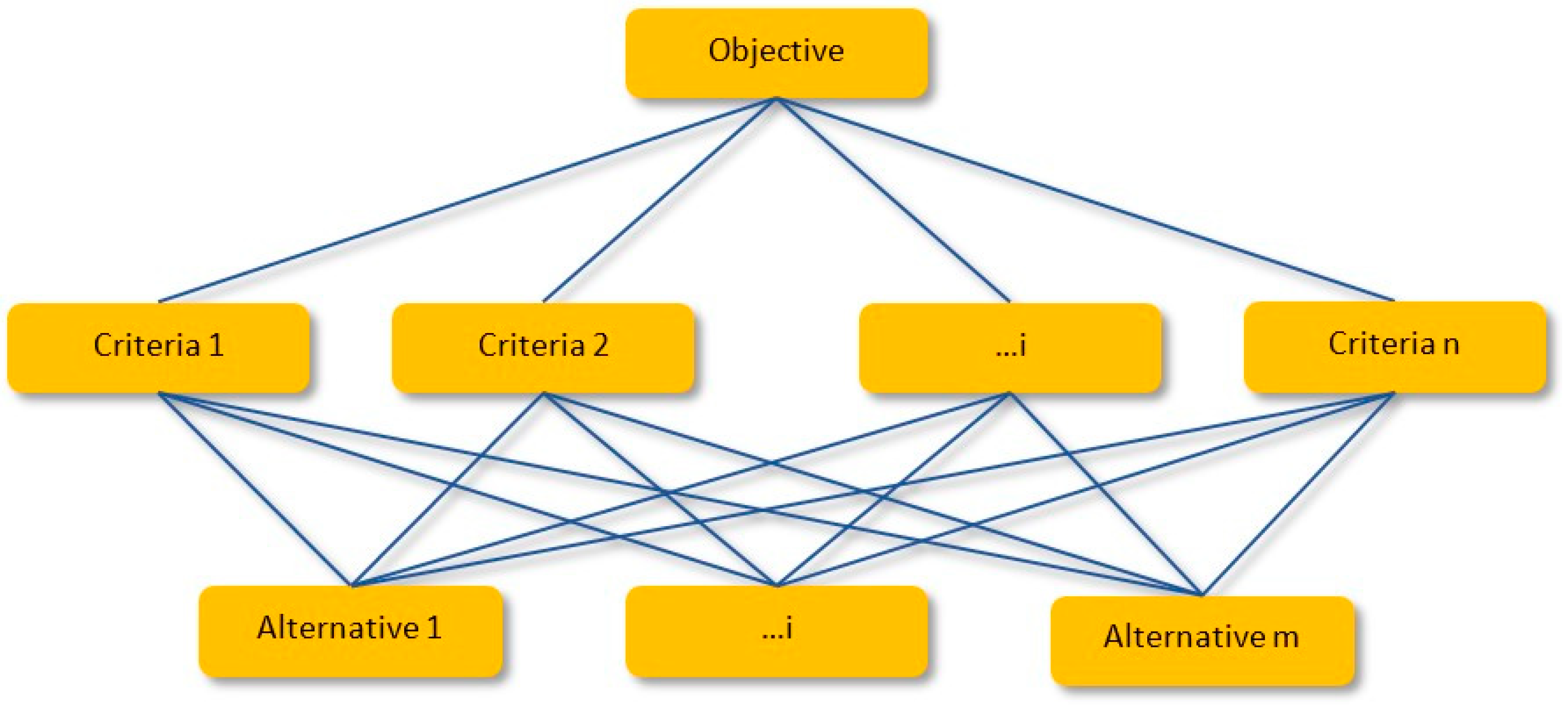 Processes 12 01723 g001