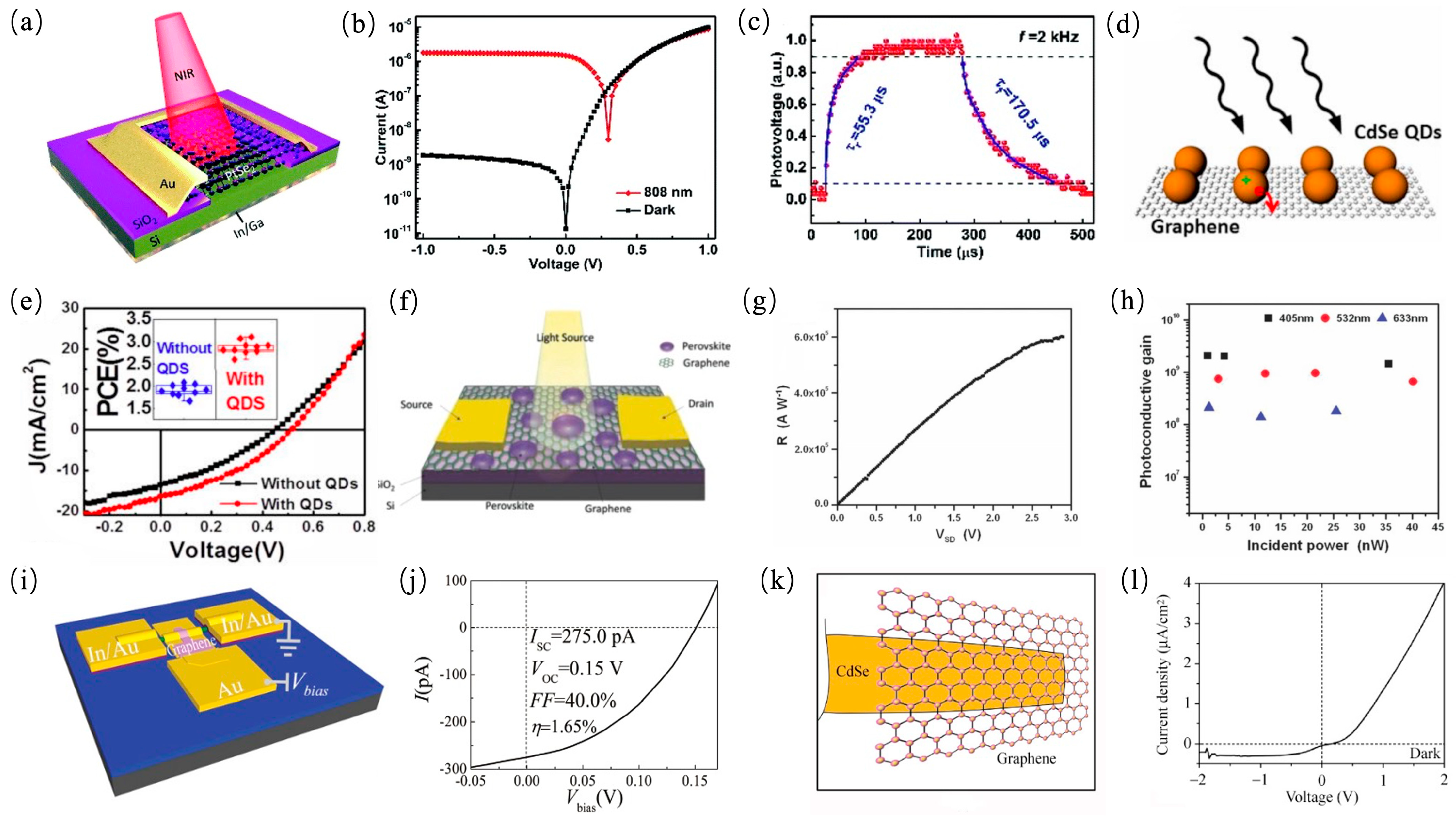 Processes 12 01728 g004