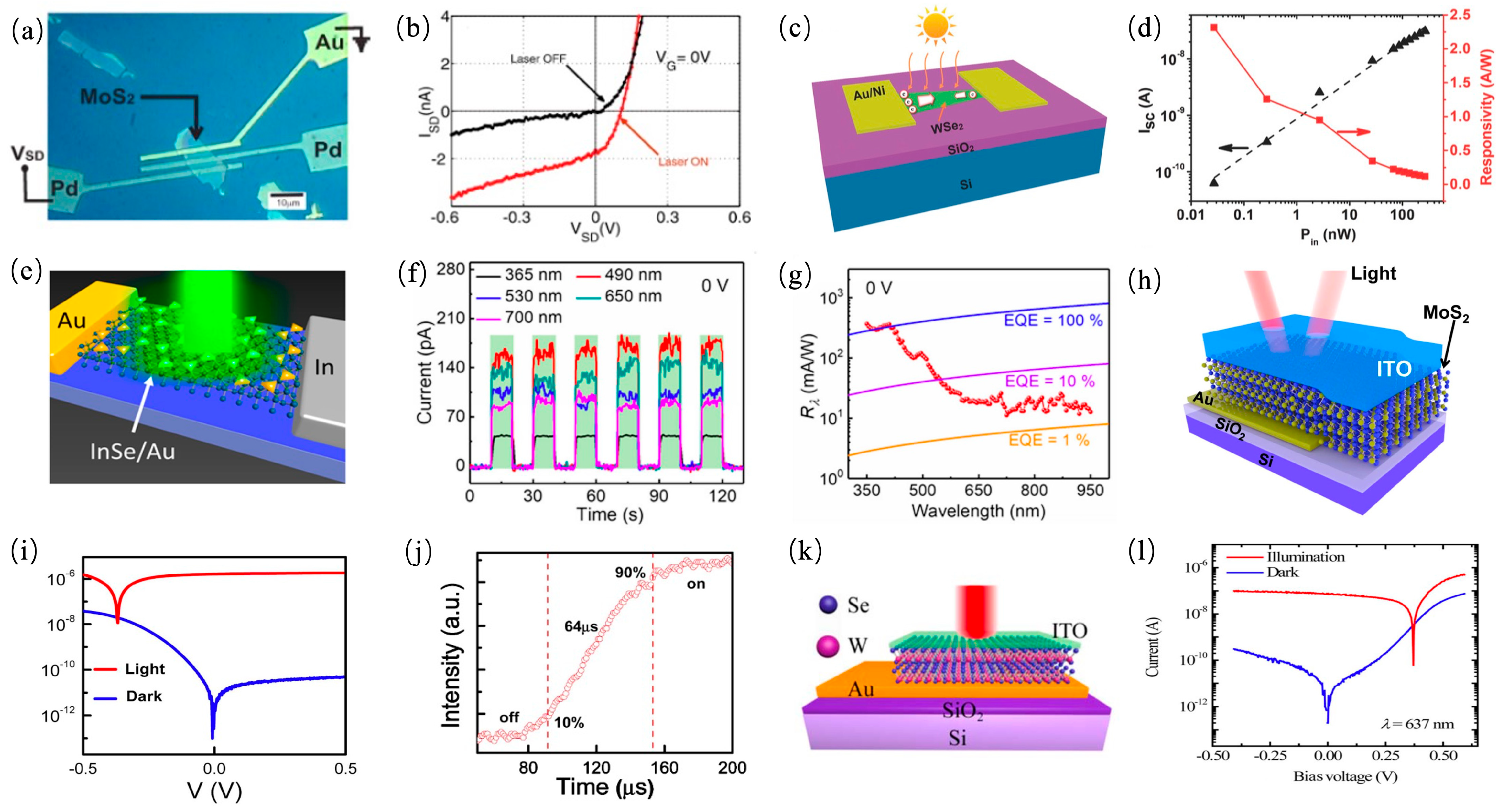 Processes 12 01728 g005