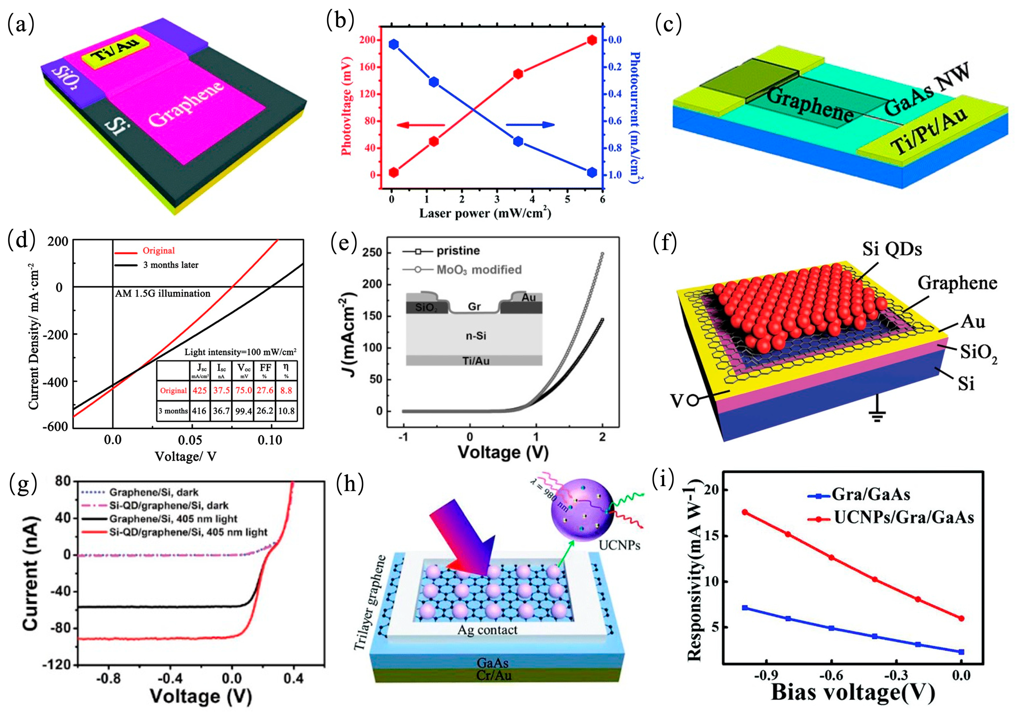 Processes 12 01728 g006