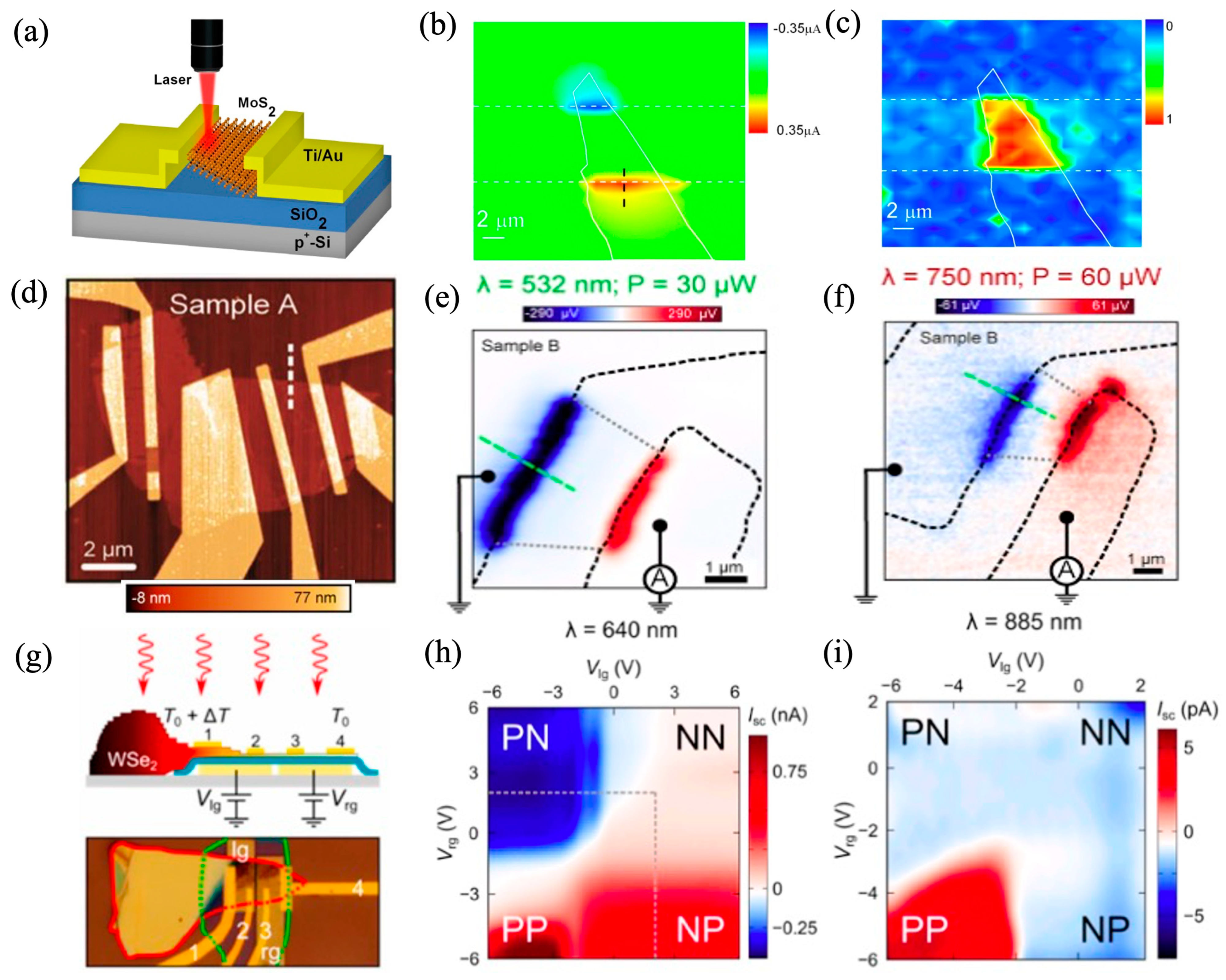 Processes 12 01728 g010