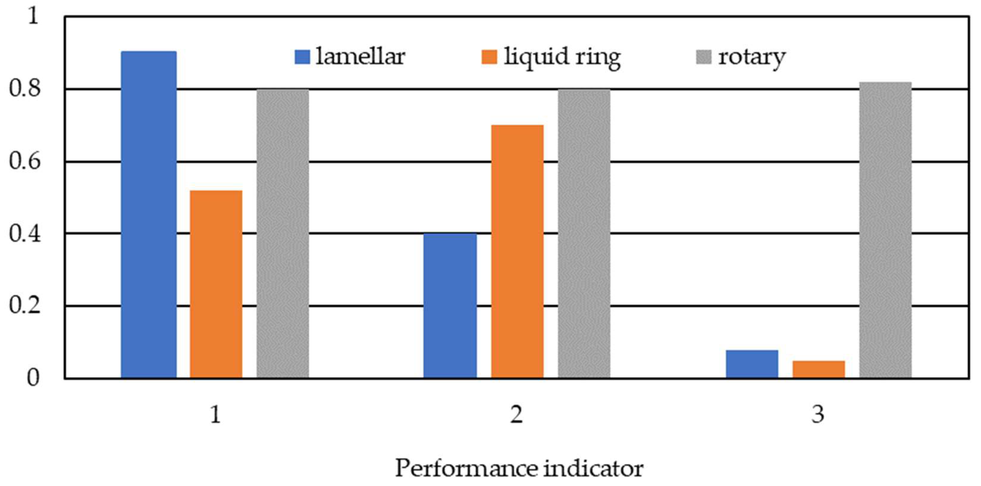 Processes 12 01731 g001