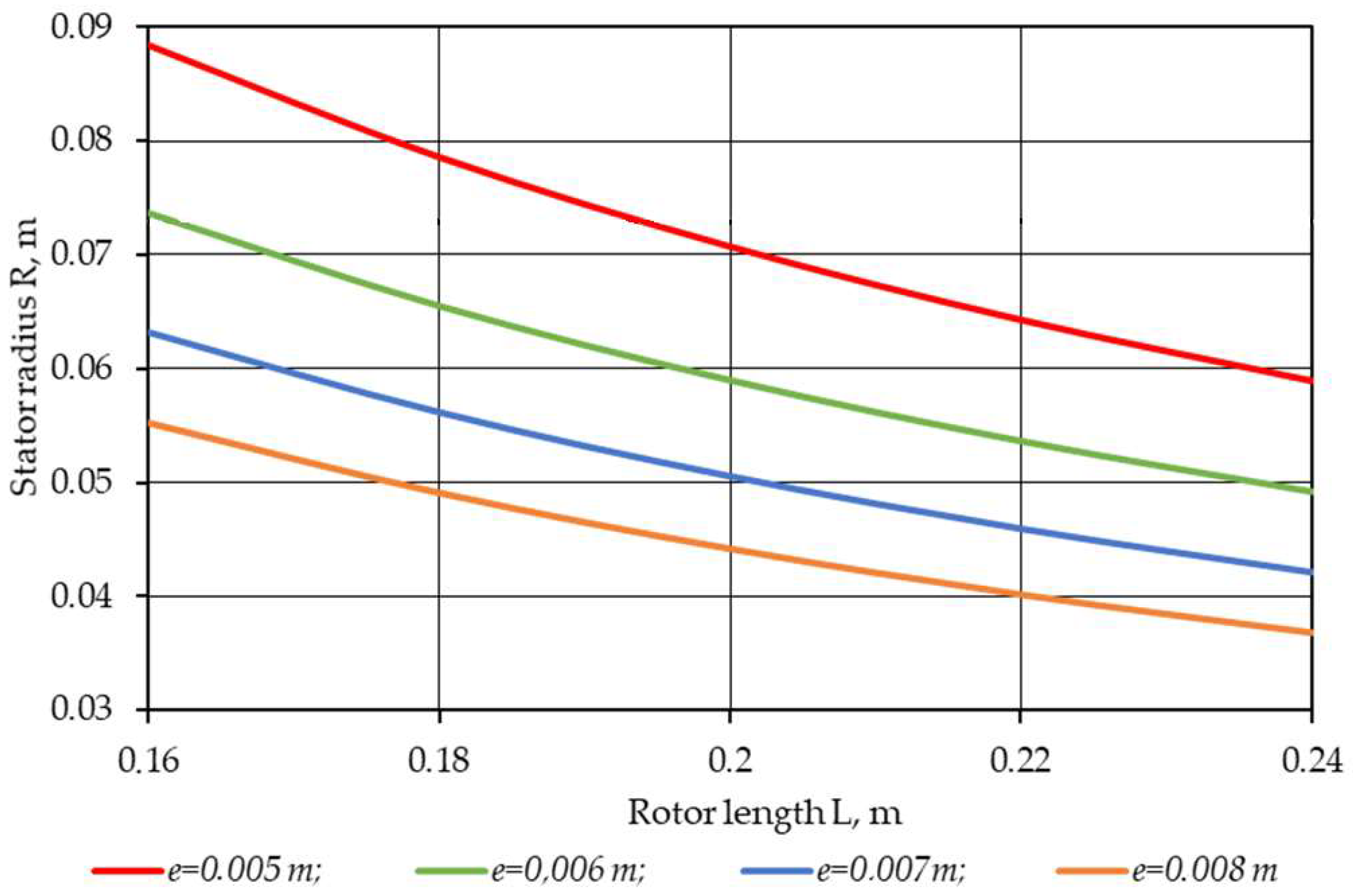 Processes 12 01731 g004