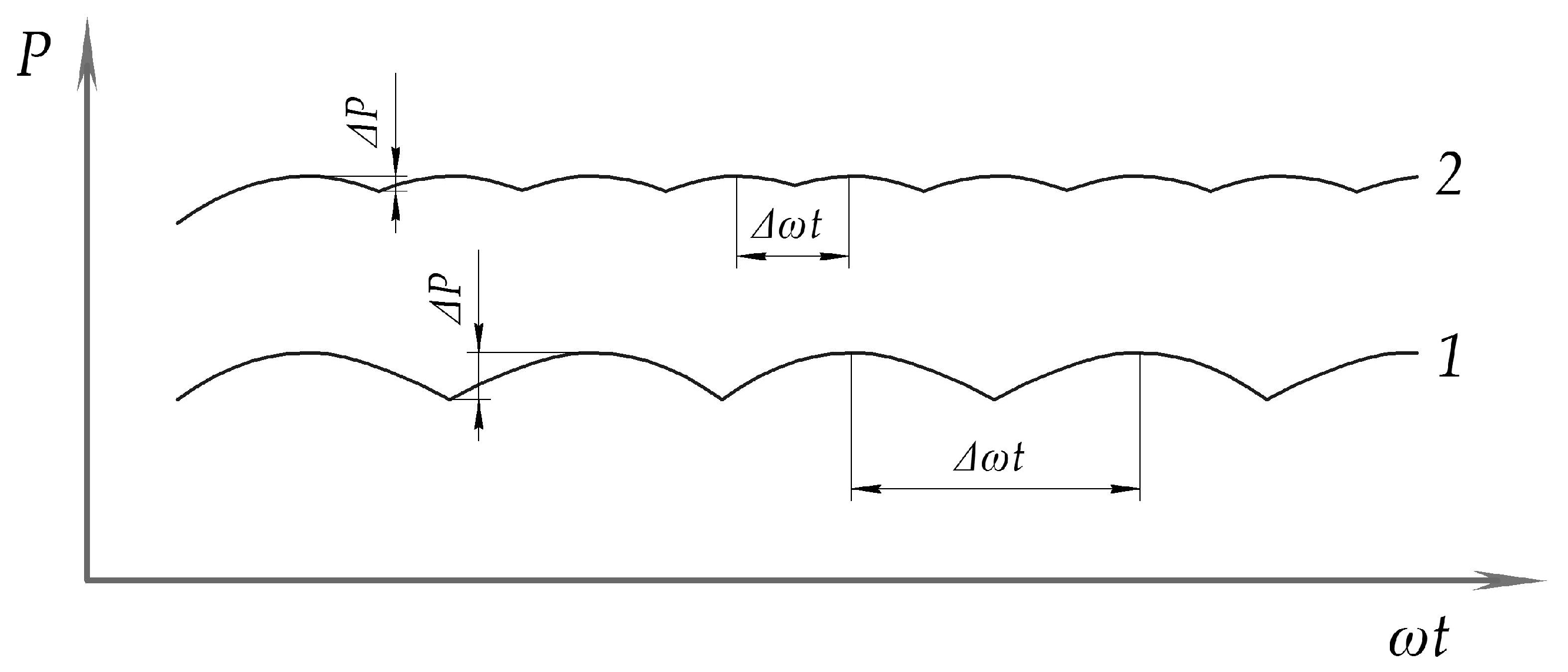 Processes 12 01731 g008