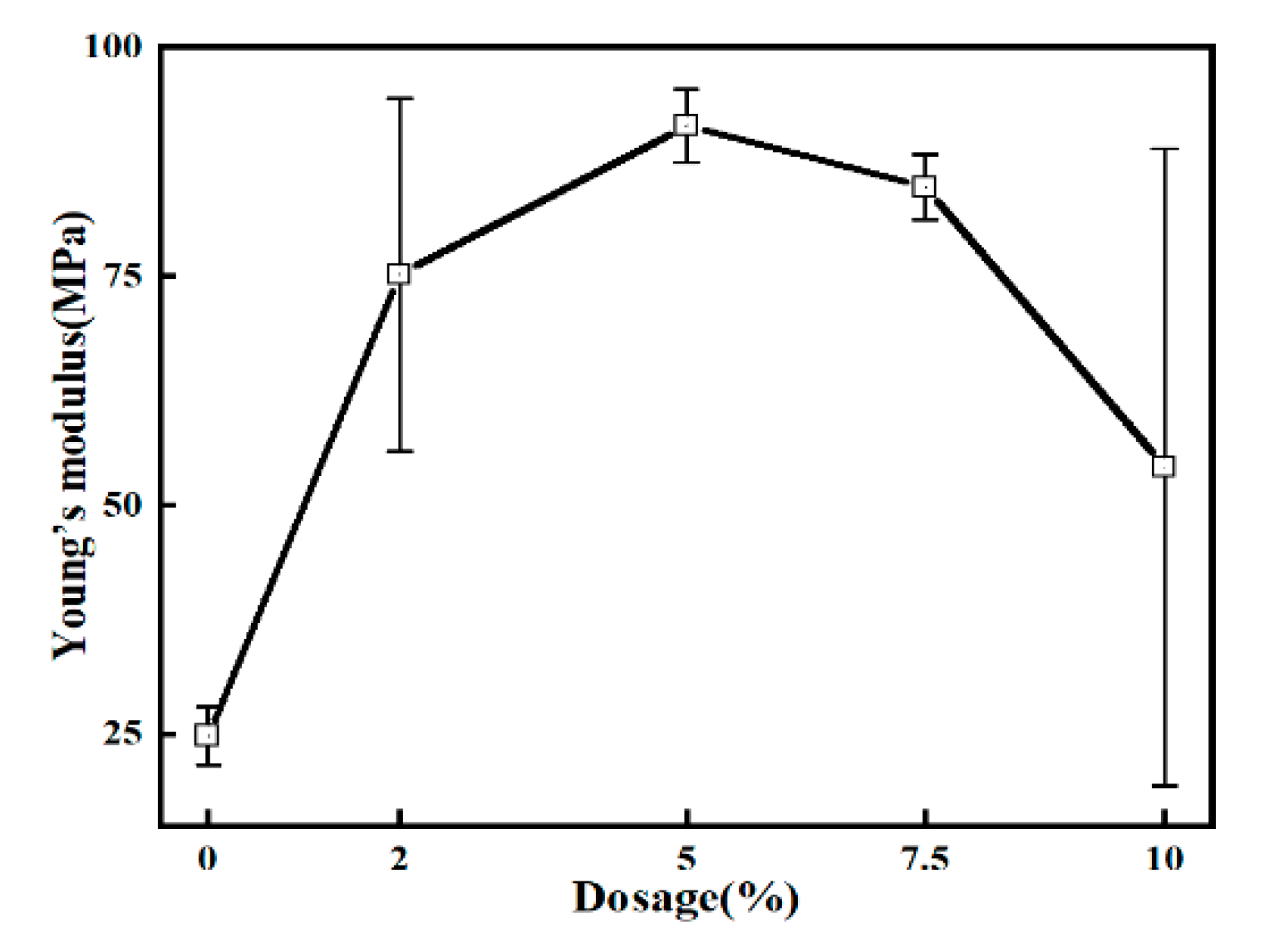 Processes 12 01735 g006